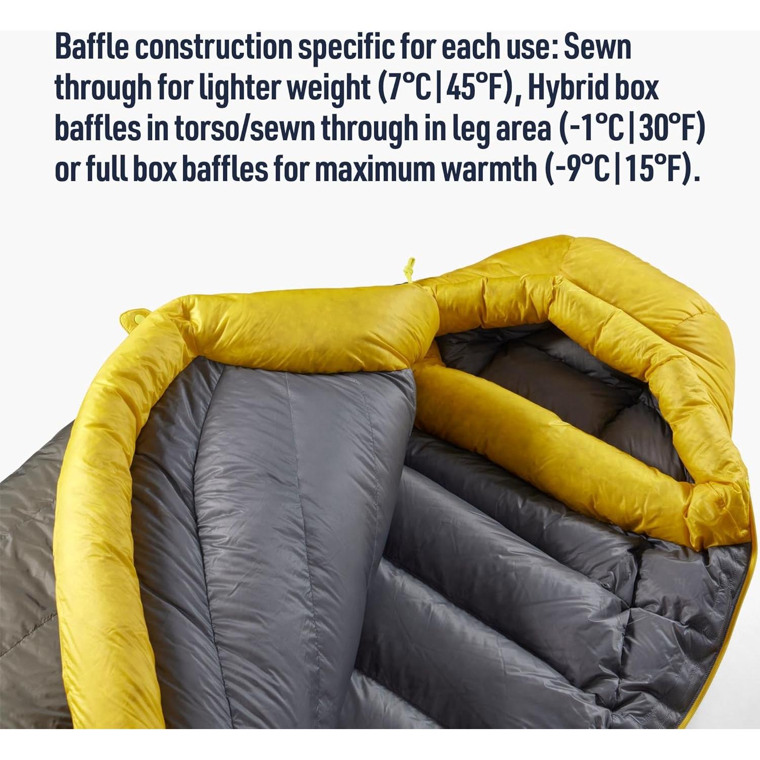 Saco de dormir plumas Sea to Summit Spark Doble -9°C