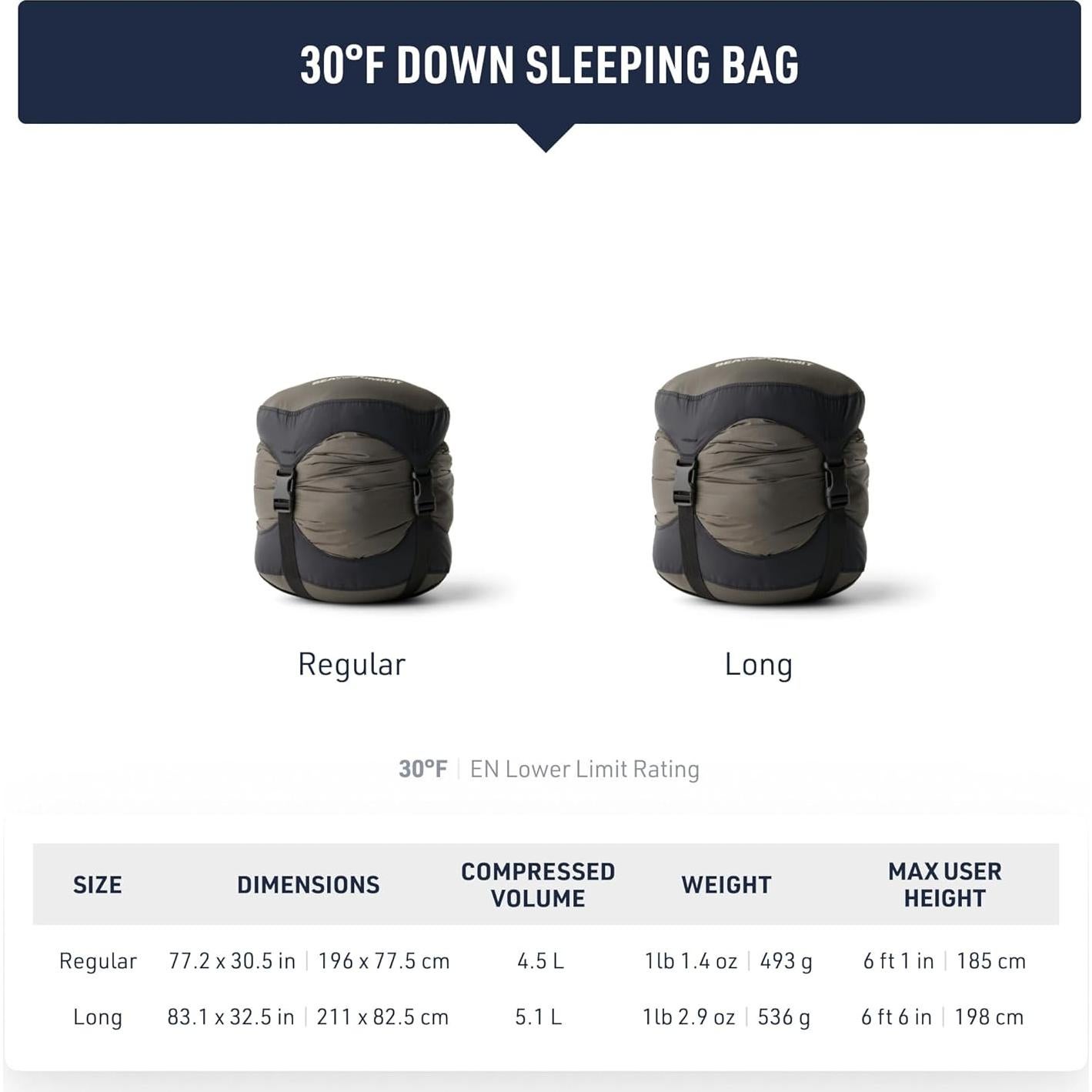 Saco de dormir plumas Sea to Summit Spark Doble -9°C