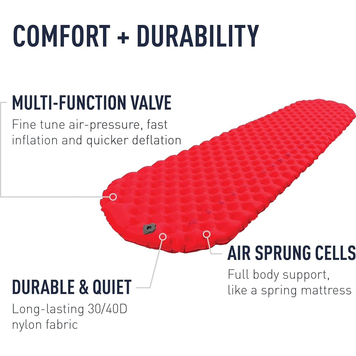 Colchón de Aire Aislado Sea to Summit Comfort Plus 6.35cm