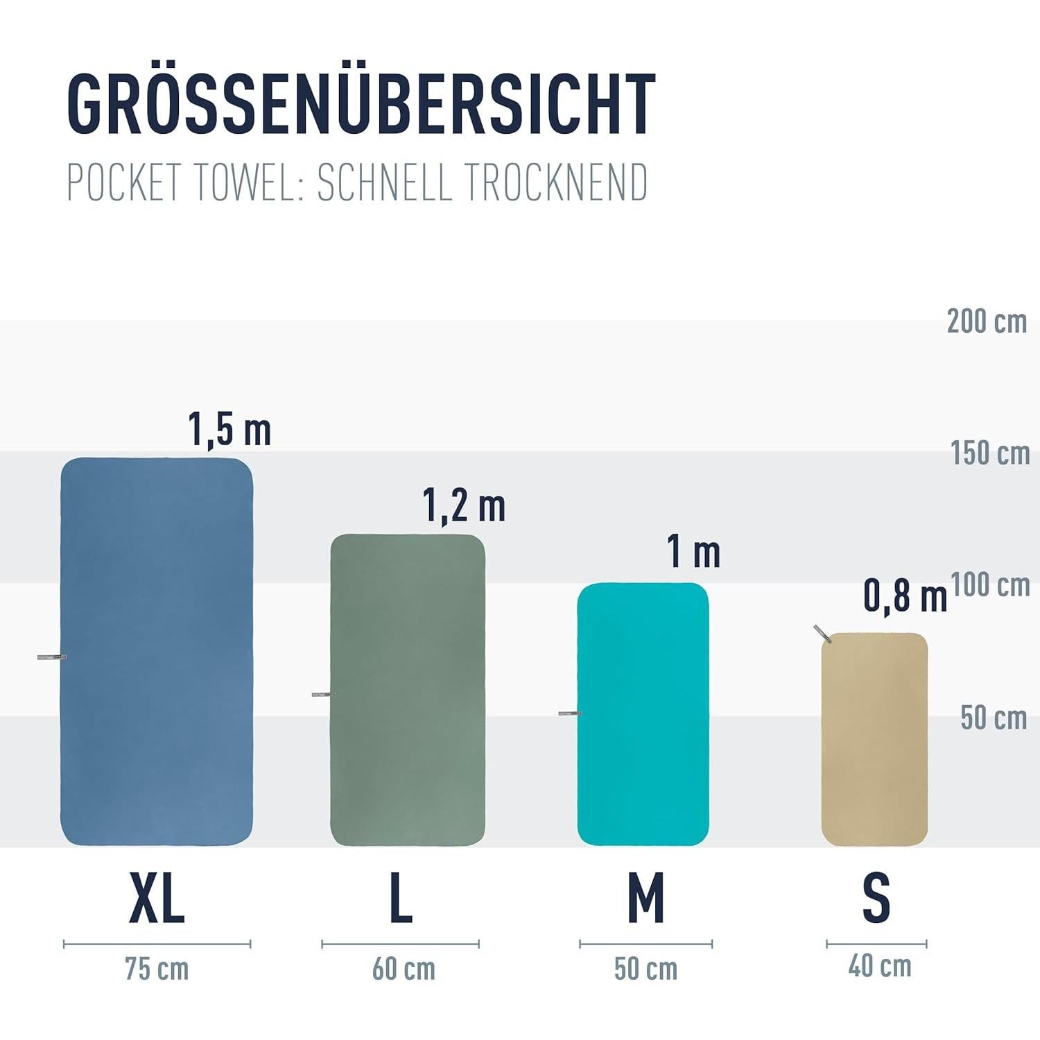 Toalla de bolsillo grande Sea to Summit microfibra azul