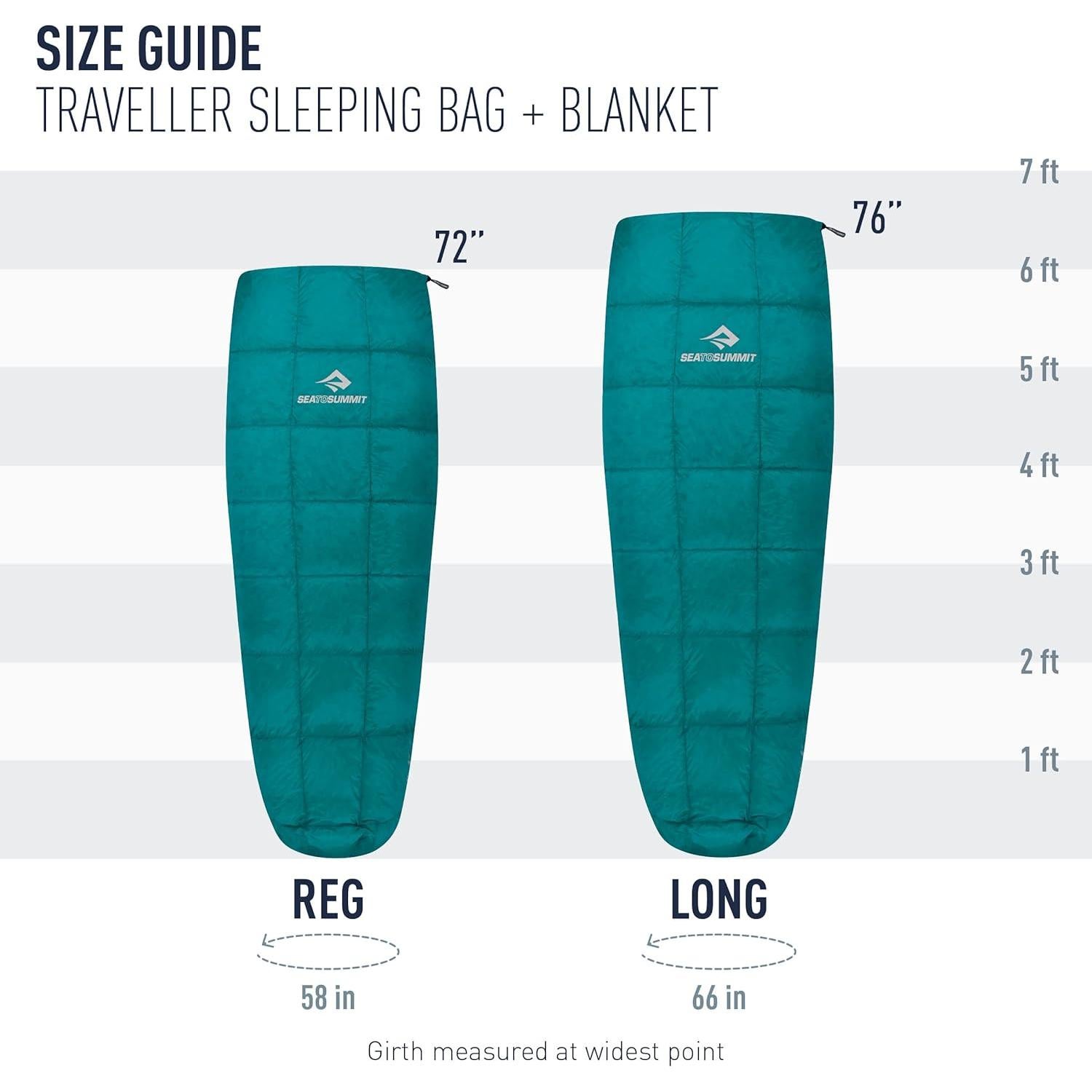 Saco de dormir y manta Sea to Summit Traveller 10°C - 1.93m