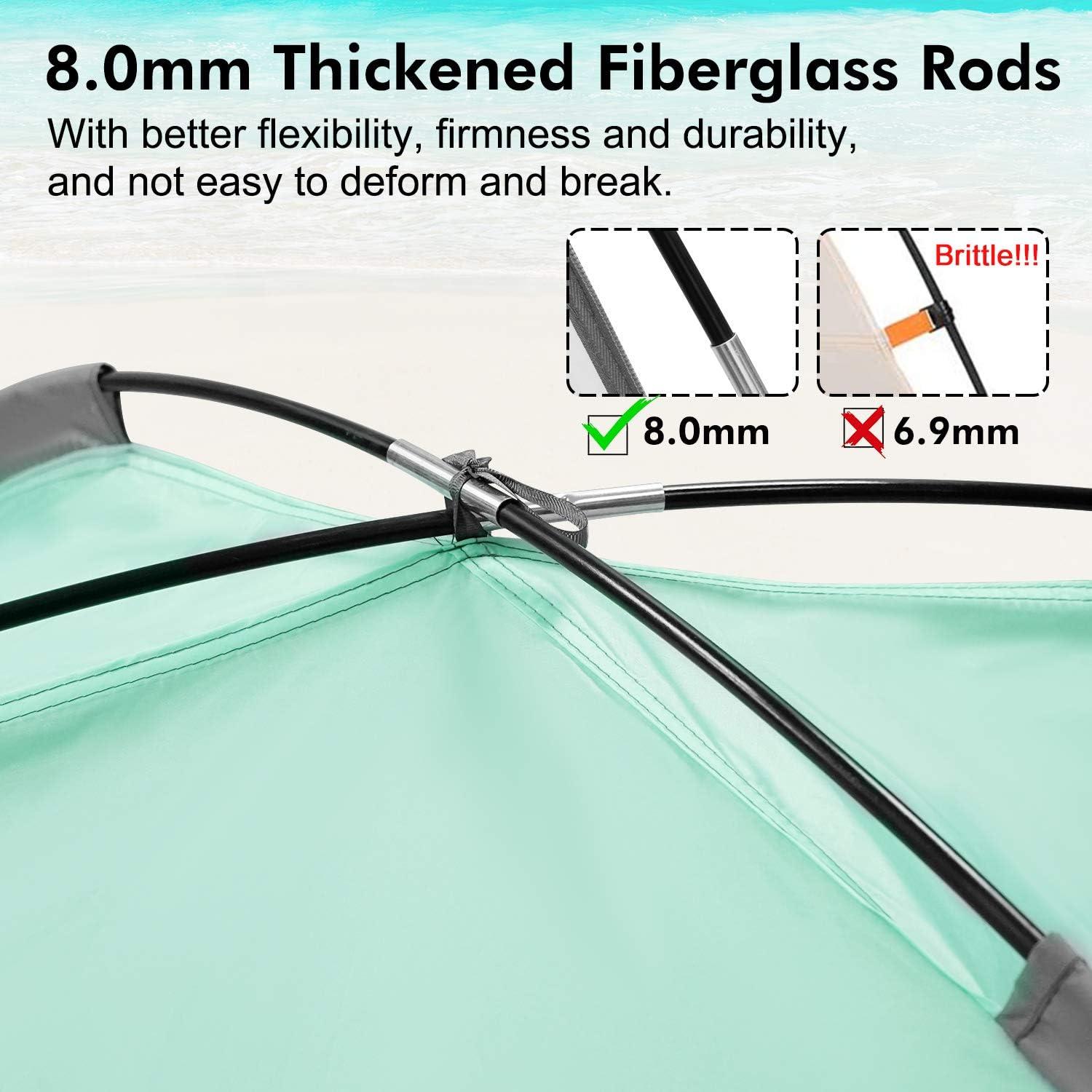 Tienda de Playa WhiteFang BTBL Anti-UV para 3 Personas Azul