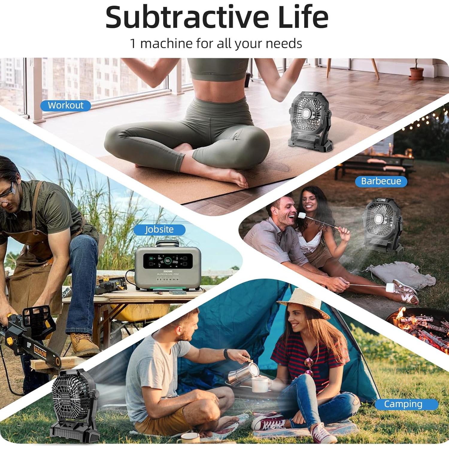 Ventilador de Camping Roshopi P20 Recargable 20000mAh 4 Velocidades