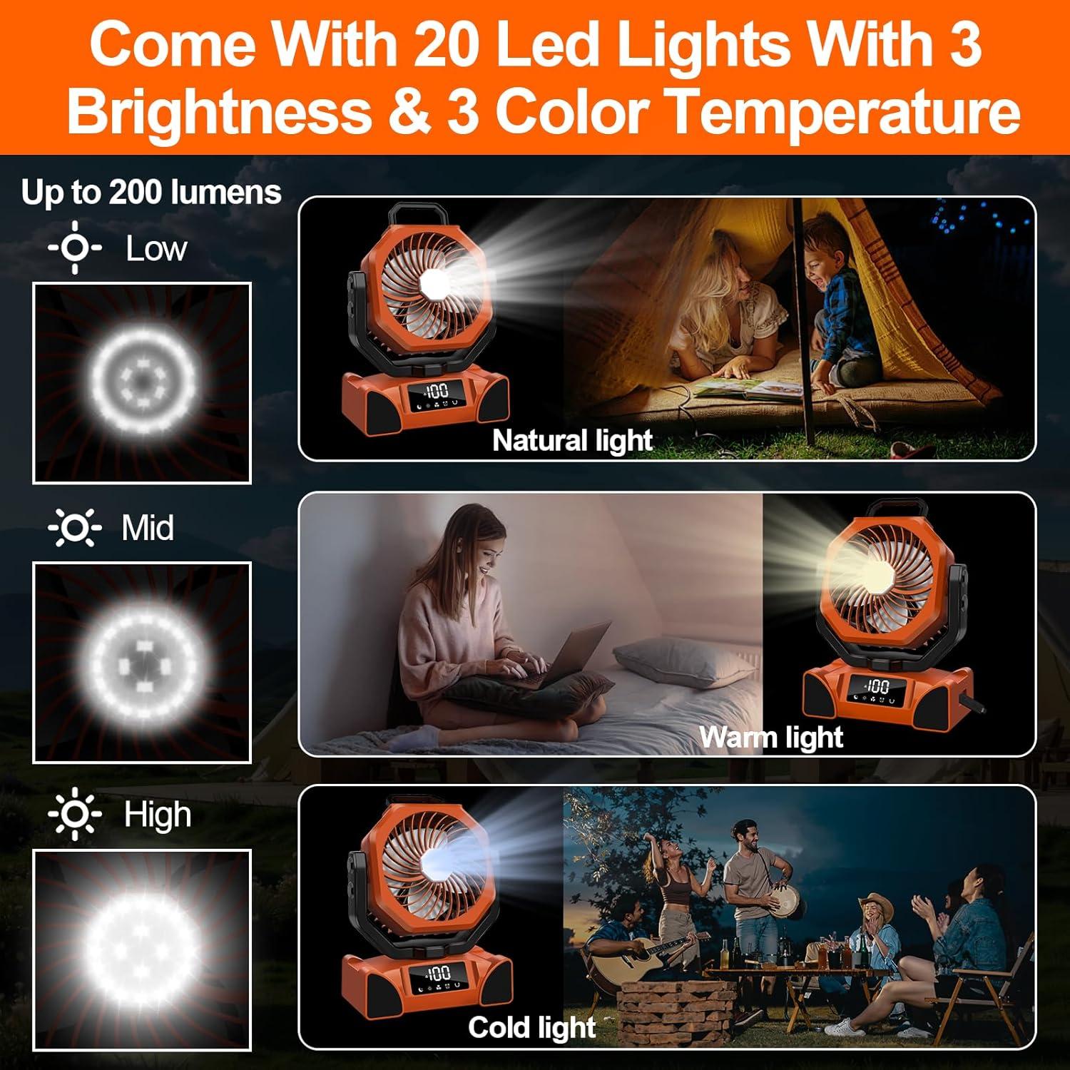 Ventilador de Camping LQTTEK Portátil 20000mAh con Control Remoto