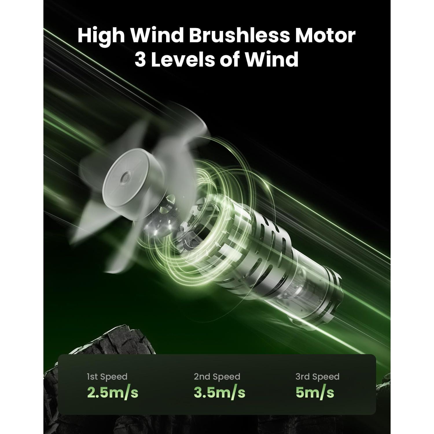 Ventilador de Camping Gaiatop CP-01 con Linterna LED 4000mAh