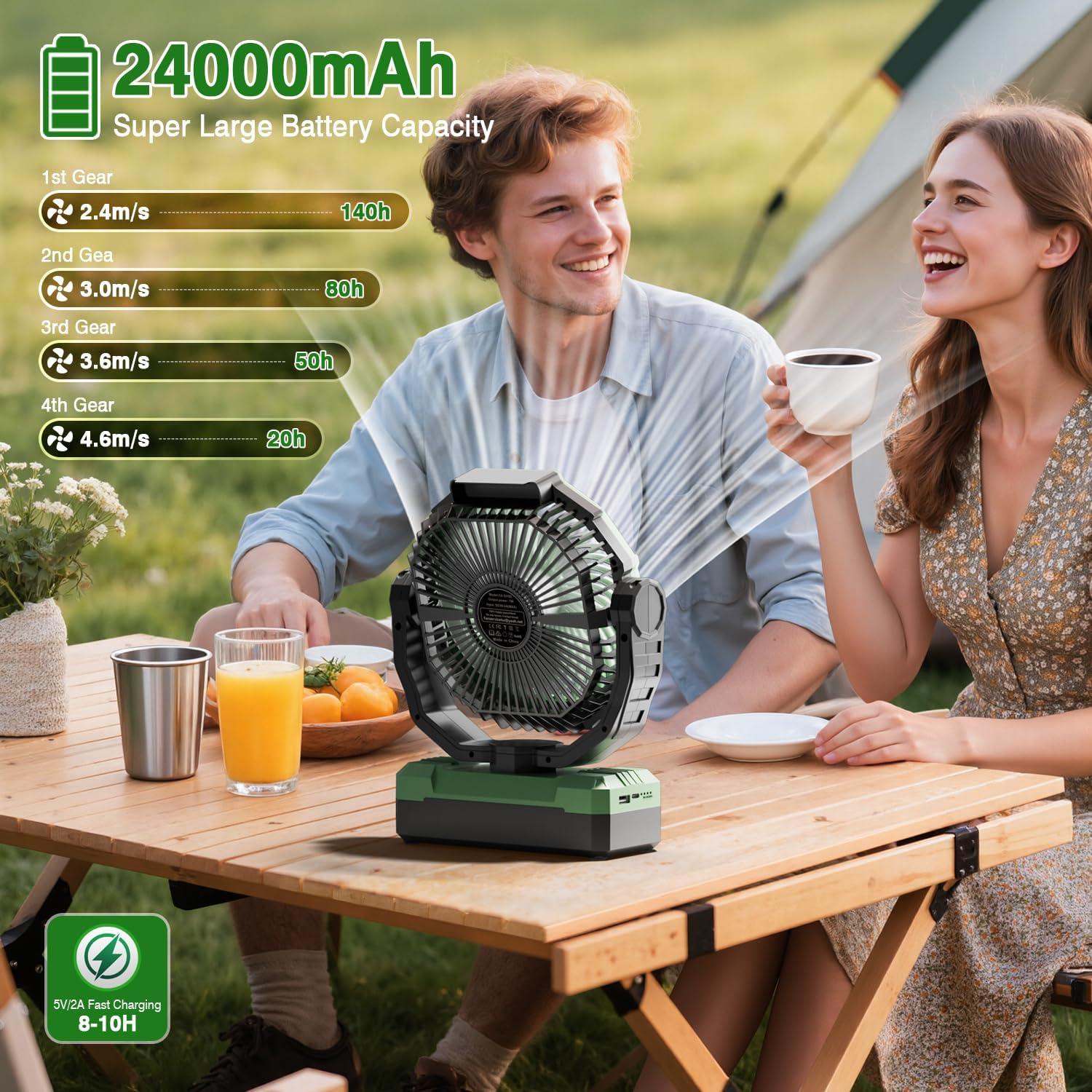 Ventilador Camping FRIZCOL 24000mAh Recargable con Luz LED