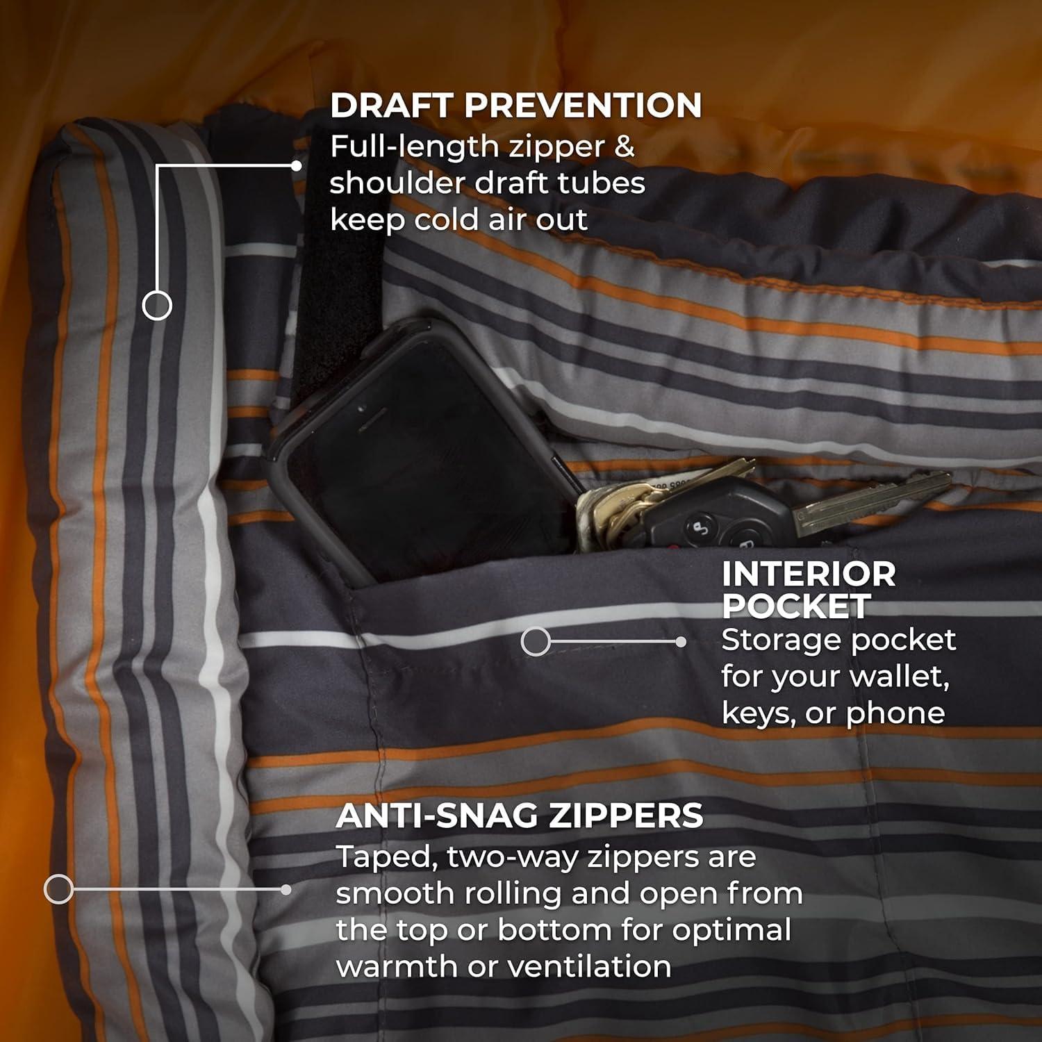 Saco de dormir TETON Sports Celsius Regular -25C, 203x84cm