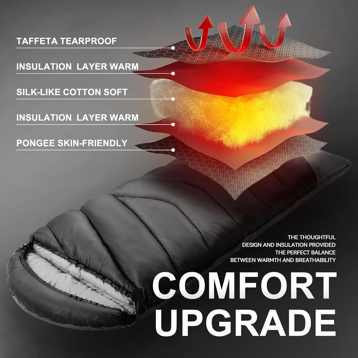 Saco de dormir TANSTRIDER ligero y portátil 1 persona 4°C