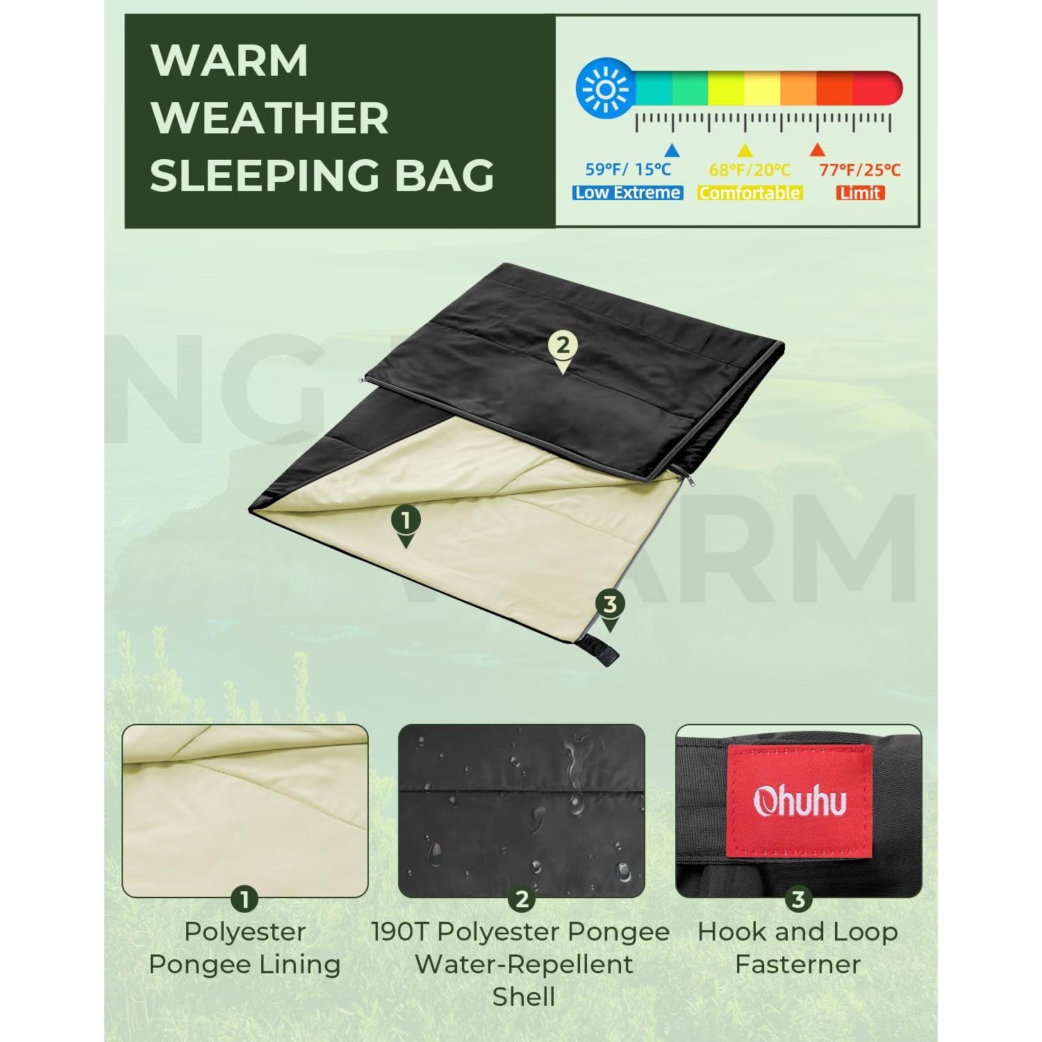 Saco de dormir Ohuhu ligero 1 persona 190x84 cm negro