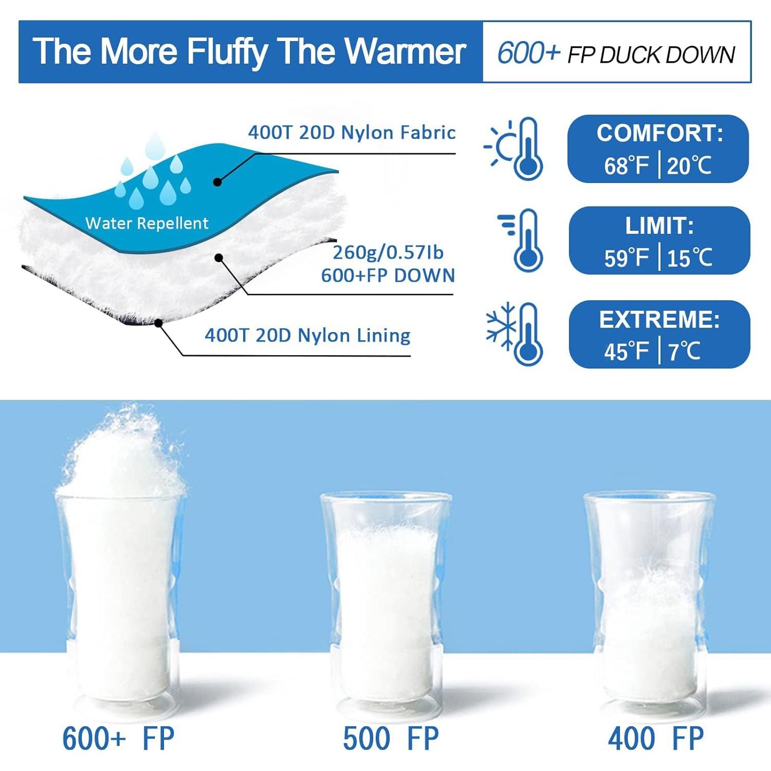 Saco de dormir momia QEZER 600FP ultraligero 215.7x80cm