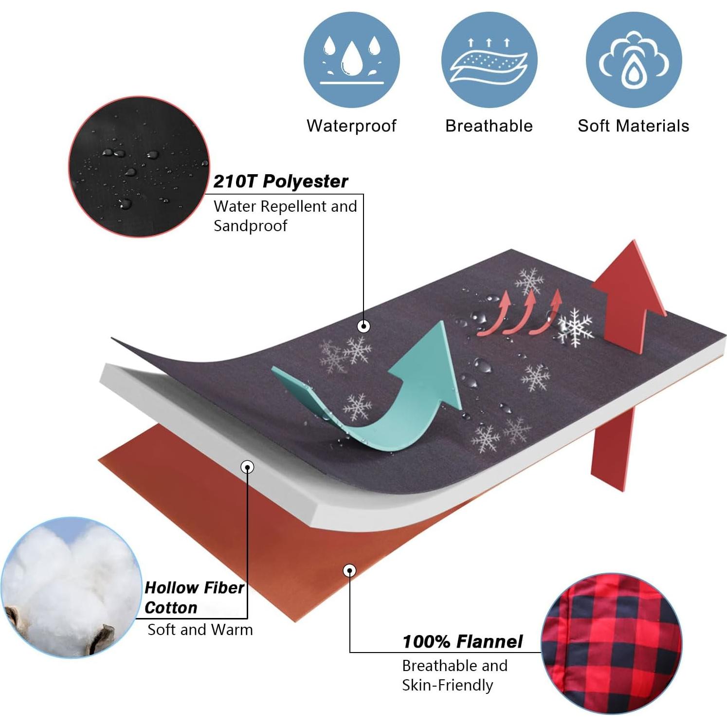 Saco de dormir Keencamp 0°C Franela XXL con almohada