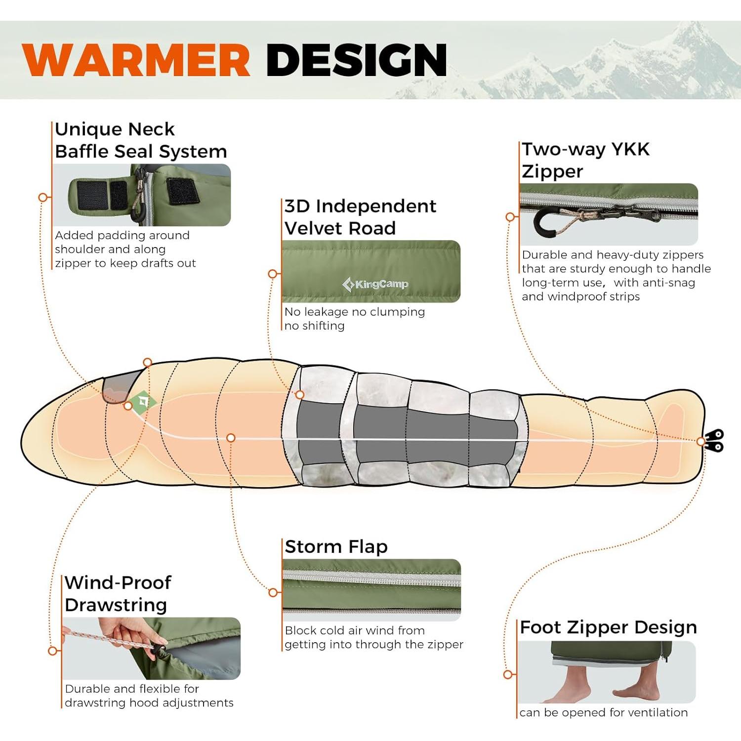 Saco de Dormir KingCamp Plumas 700 FP 3-4 Temporadas Verde