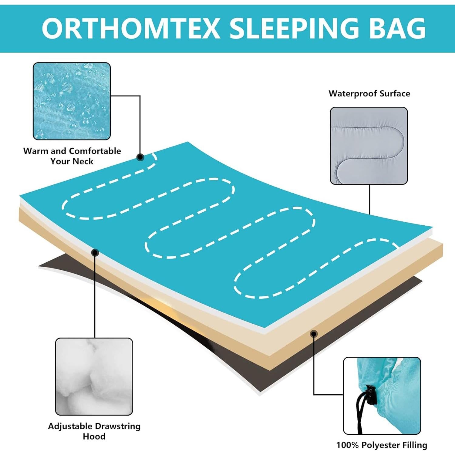 Saco de Dormir ORTHOMTEX Individual Impermeable 3-4 Estaciones