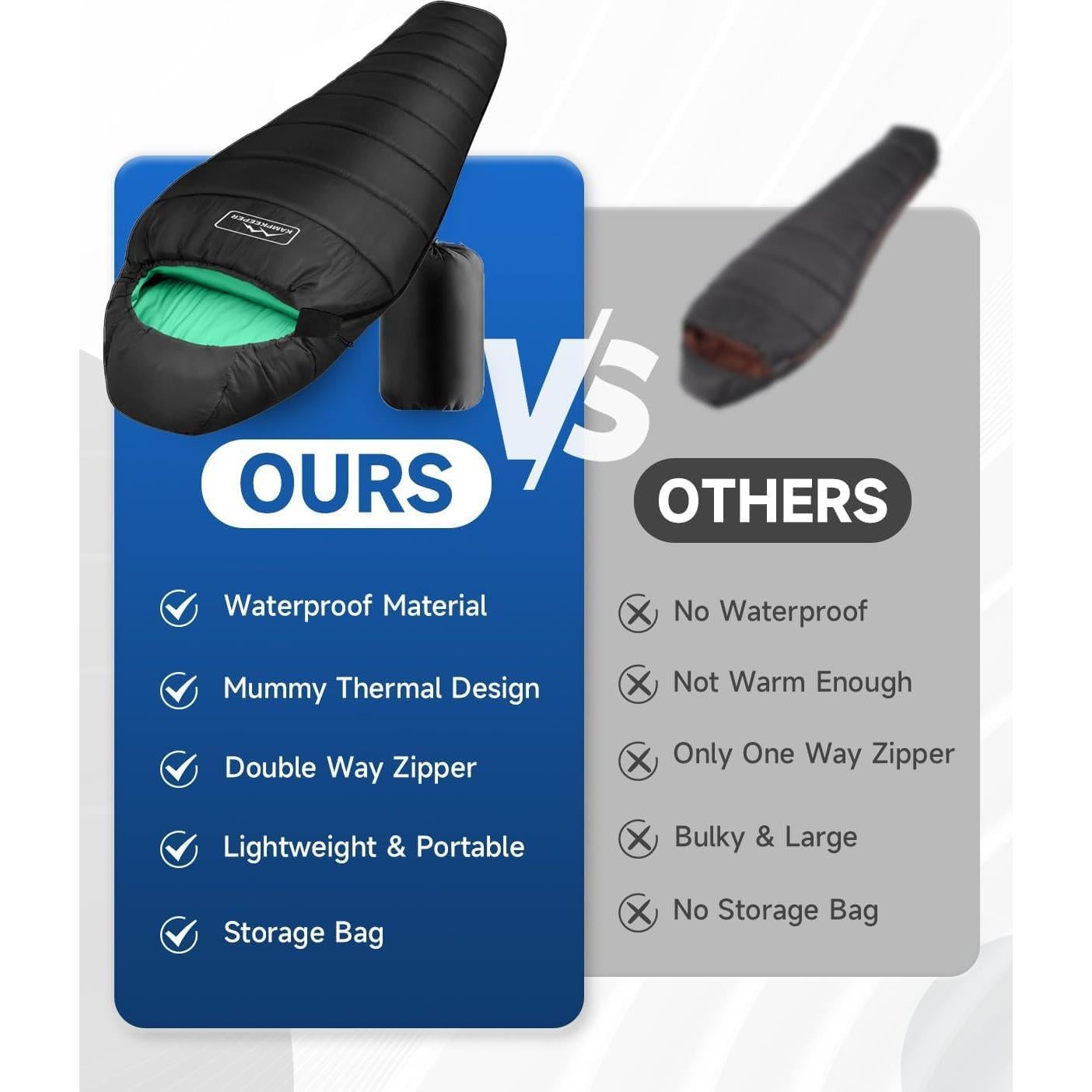 Saco de dormir KAMPKEEPER 3-4 temporadas impermeable 1.59kg