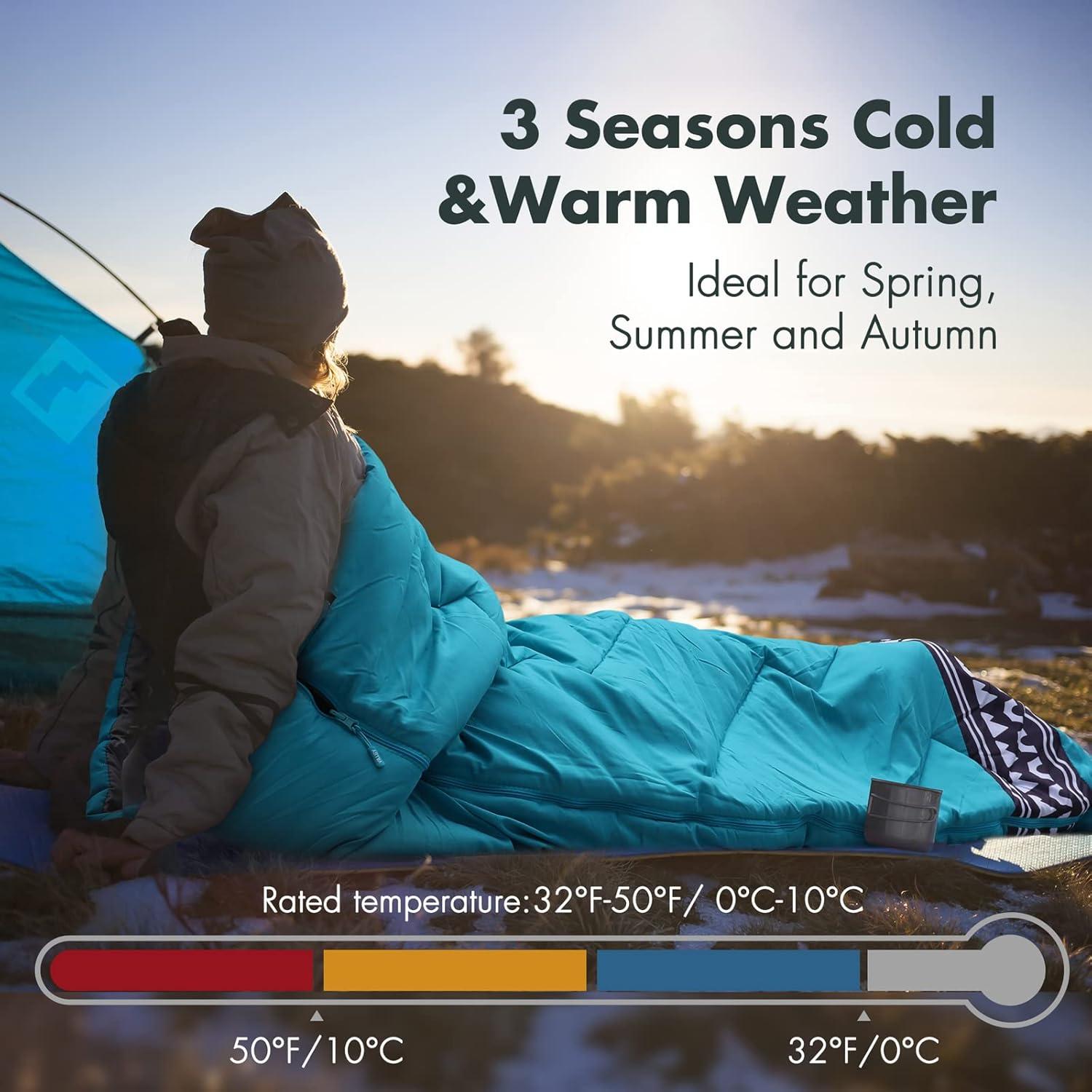 Saco de Dormir VILLEY Ligero 3 Temporadas 190.5x80cm Azul