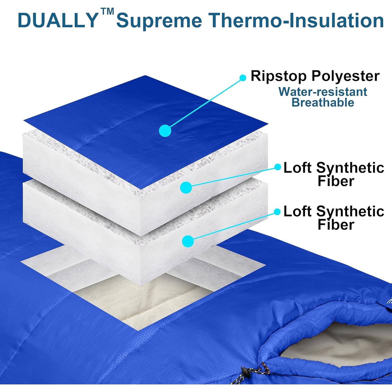 Saco de Dormir Tipo Momia AZITREK 0°C XL Impermeable