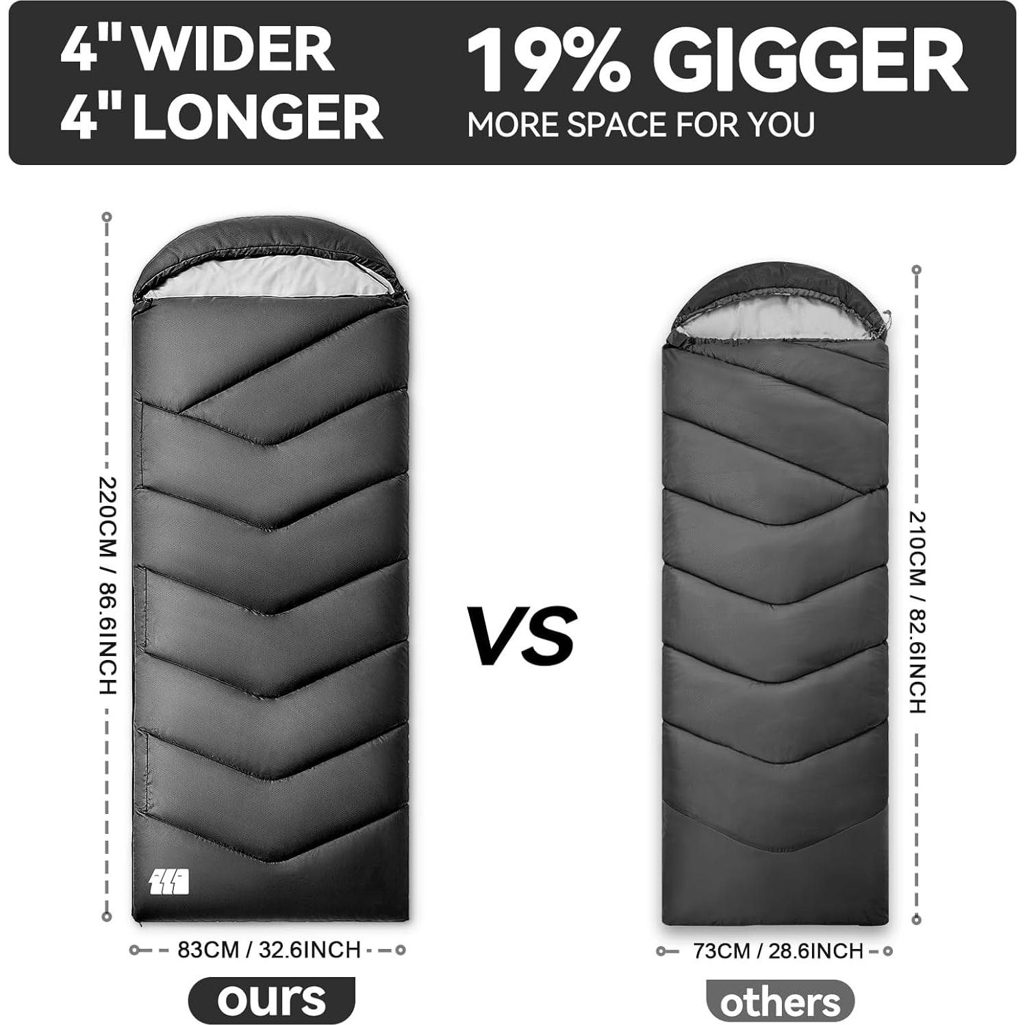 Saco de dormir TANSTRIDER 3lb Negro 82.55x219.99cm 4 estaciones