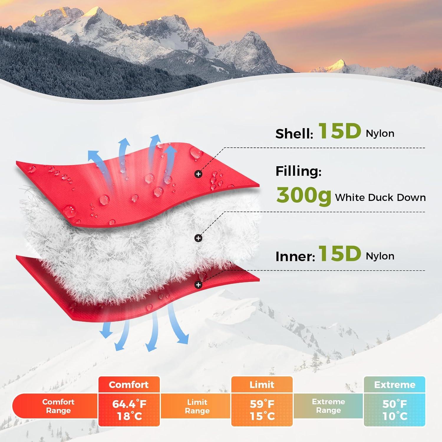 Saco de dormir ATEPA SEATTLE 300 ultraligero 10-15°C 3 estaciones