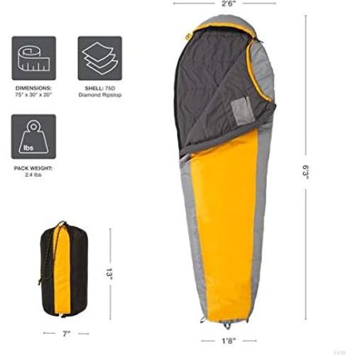 Saco de dormir TETON Sports ultraligero 5°C doble ancho