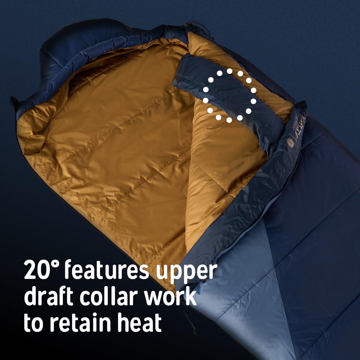 Saco de Dormir Kelty Cosmic 20 Synthetic 3 Estaciones Azul