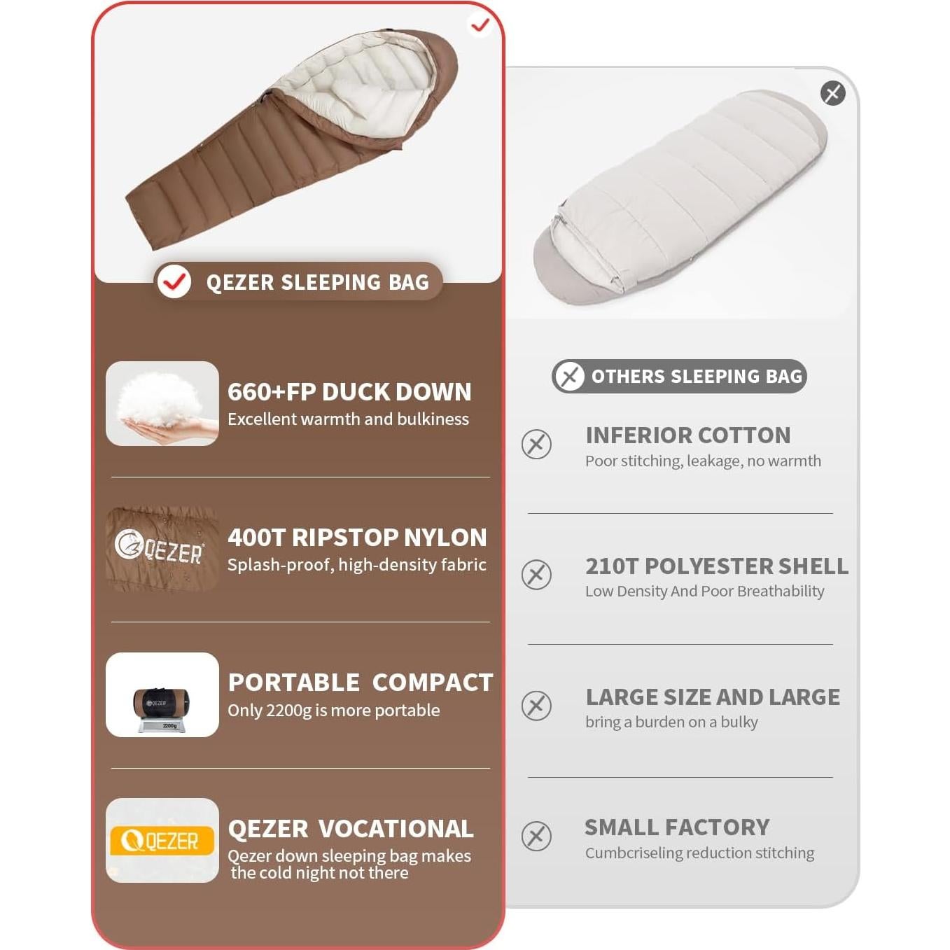 Saco de dormir QEZER 0 grados Momia Plumón 1.5 kg