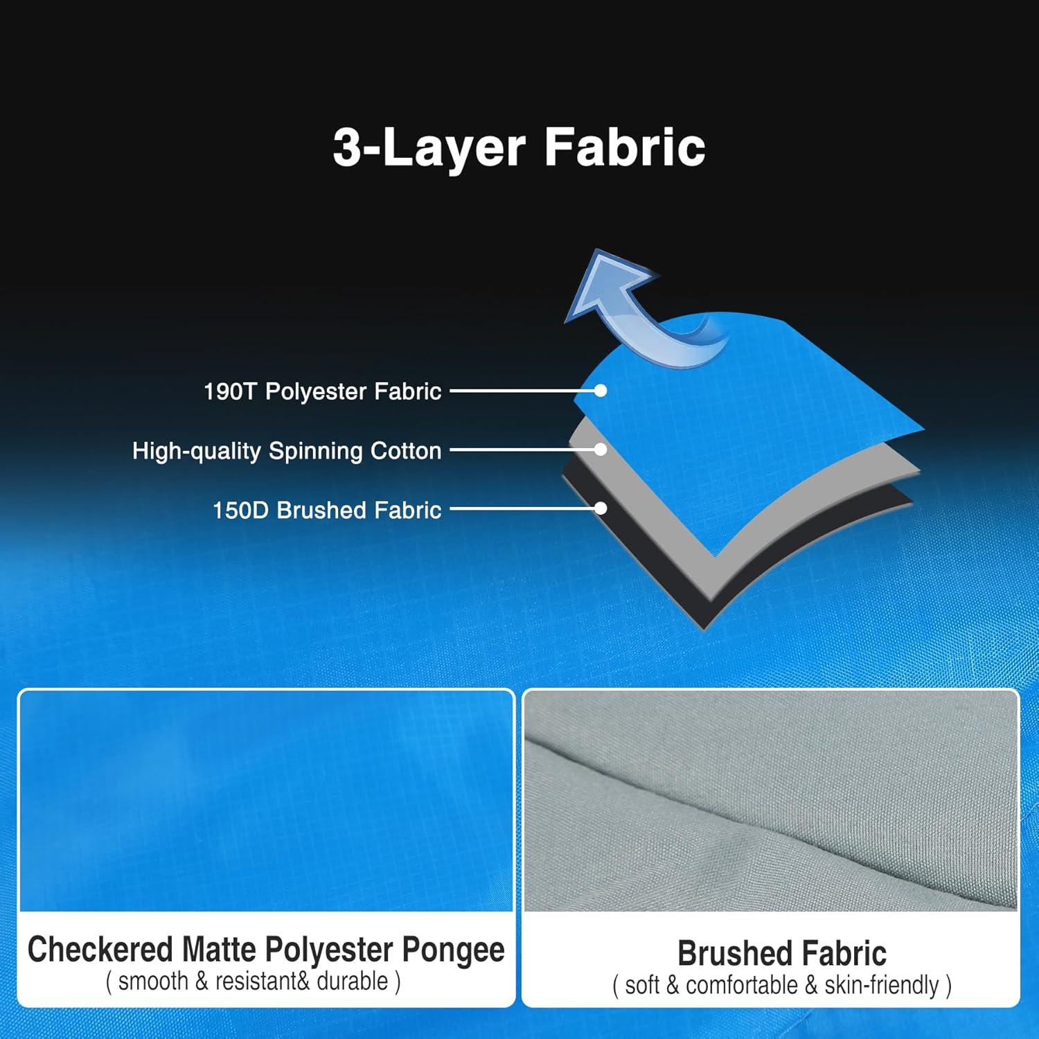 Saco de Dormir Doble REDCAMP Ultra Ligero 2 Personas 1.9kg