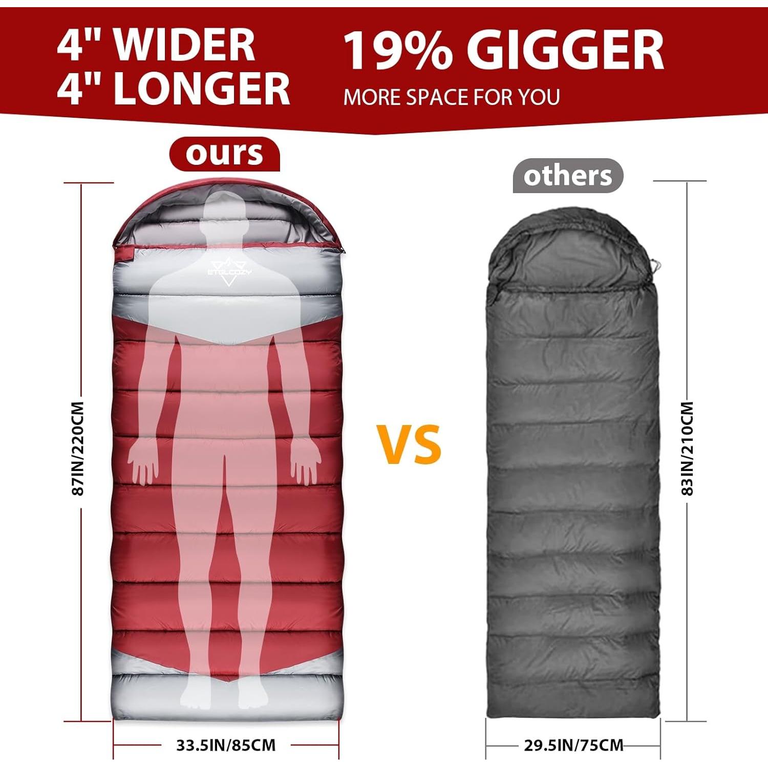 Saco de Dormir ETGLCOZY 4 Estaciones 220.9x85.1cm para Camping
