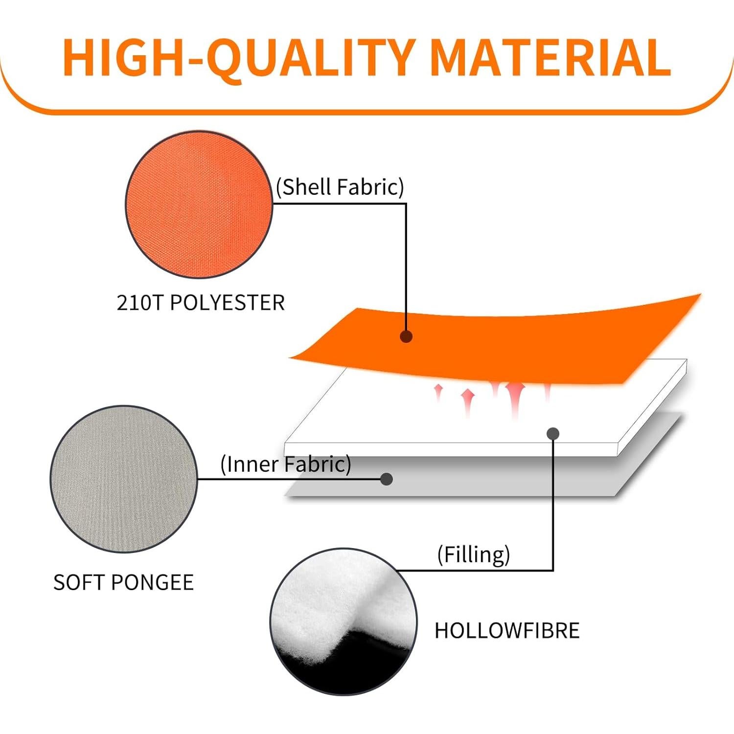 Saco de dormir 3 estaciones MOUNTAINLODGE impermeable 195x80cm