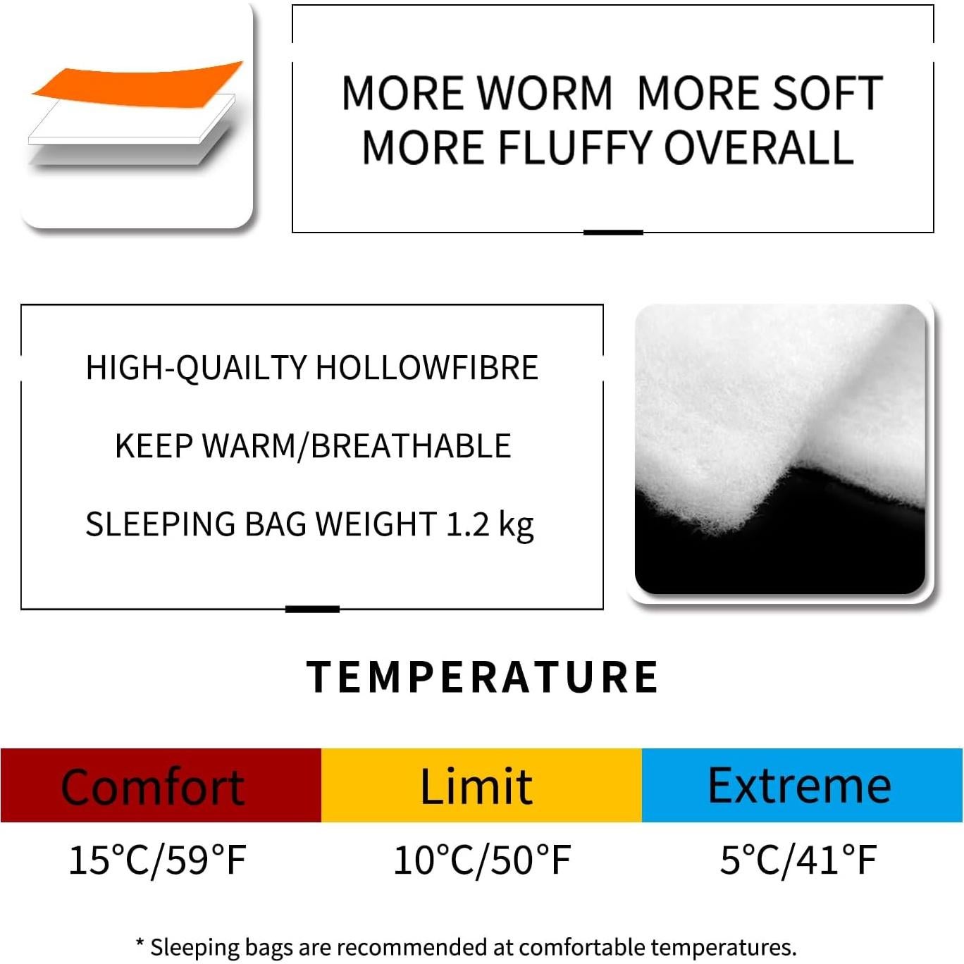 Saco de dormir 3 estaciones MOUNTAINLODGE impermeable 195x80cm