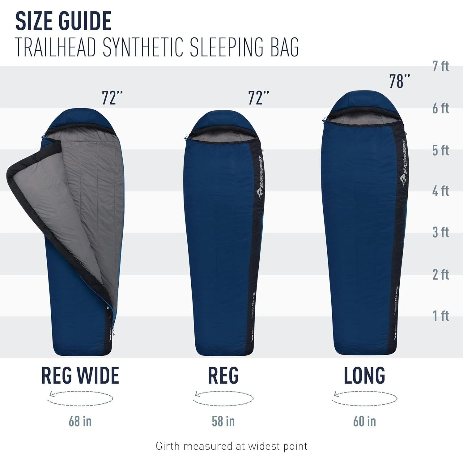 Saco de dormir sintético Sea to Summit Trailhead Long -10°C