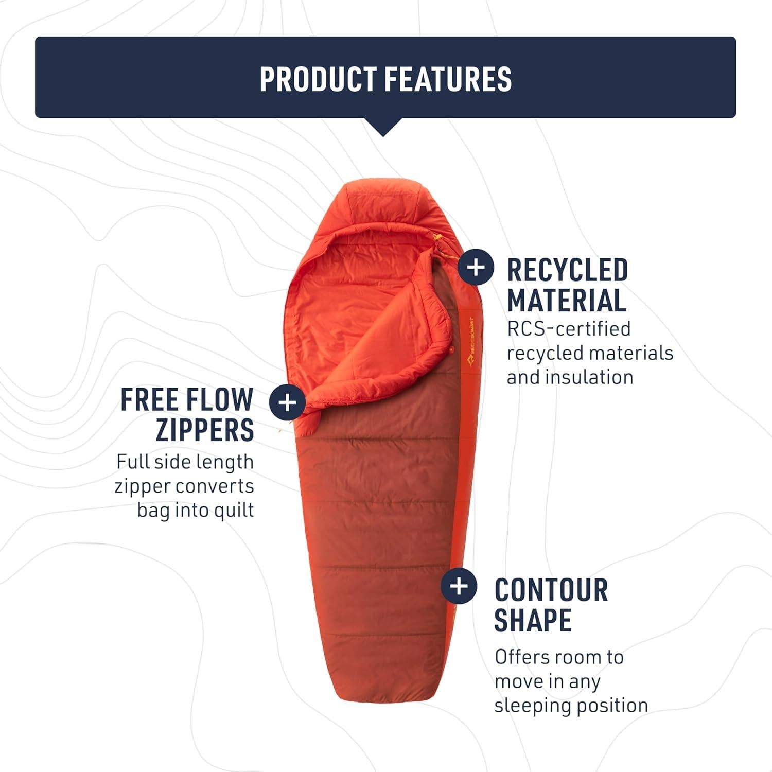 Saco de dormir sintético Sea to Summit Hamelin 15° Long