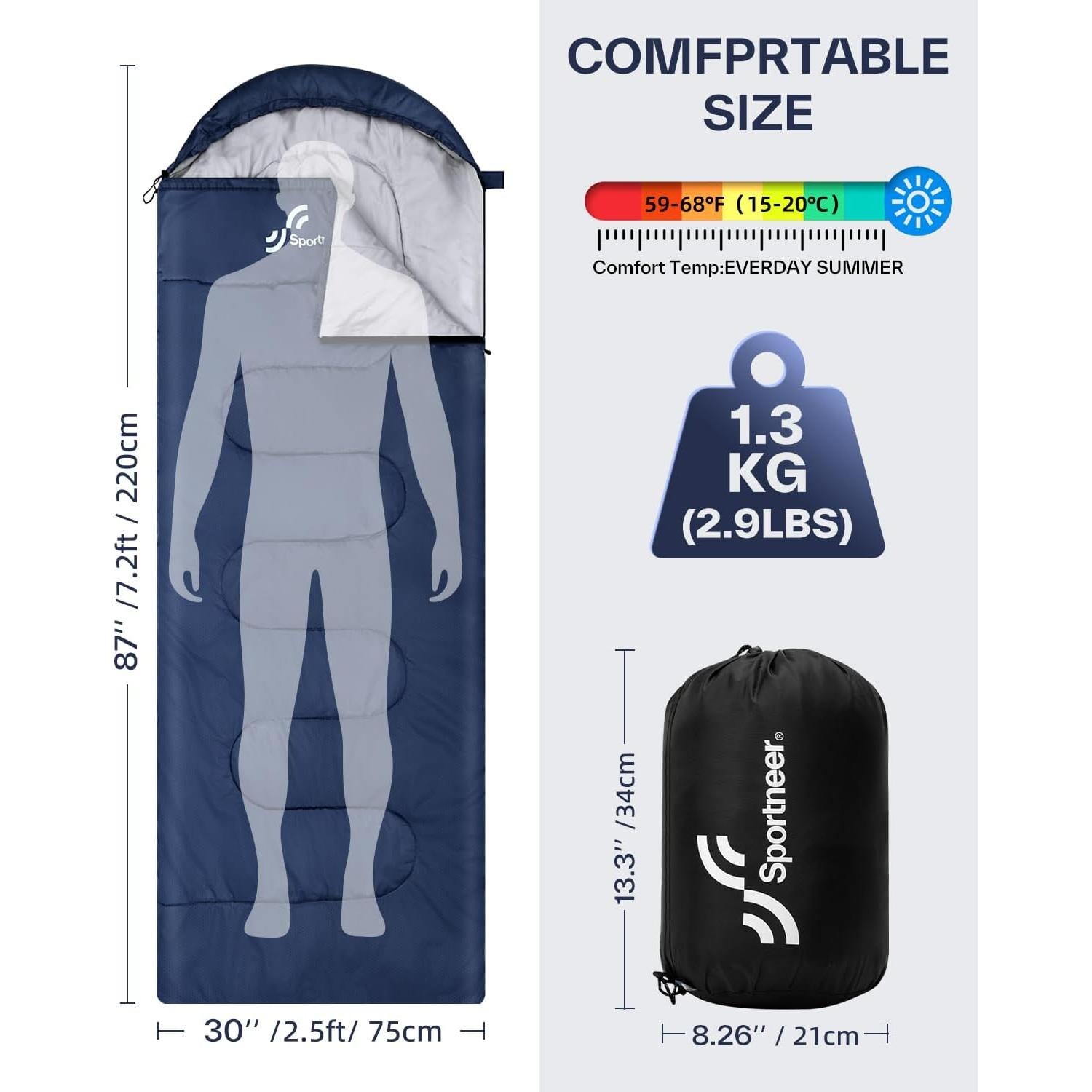 Saco de dormir Sportneer 3 estaciones 220x75 cm azul oscuro