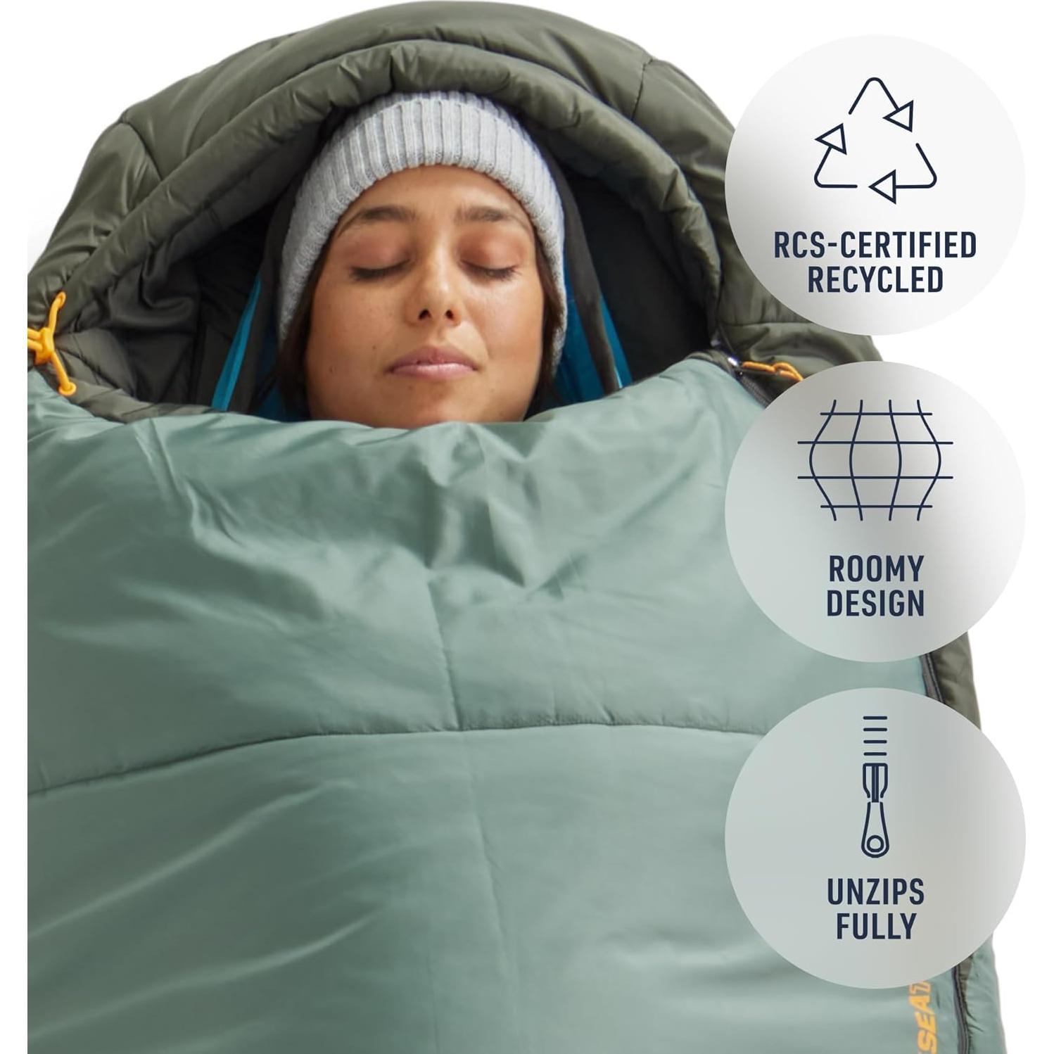 Saco de dormir sintético Sea to Summit Boab 15°C 230.5x81cm