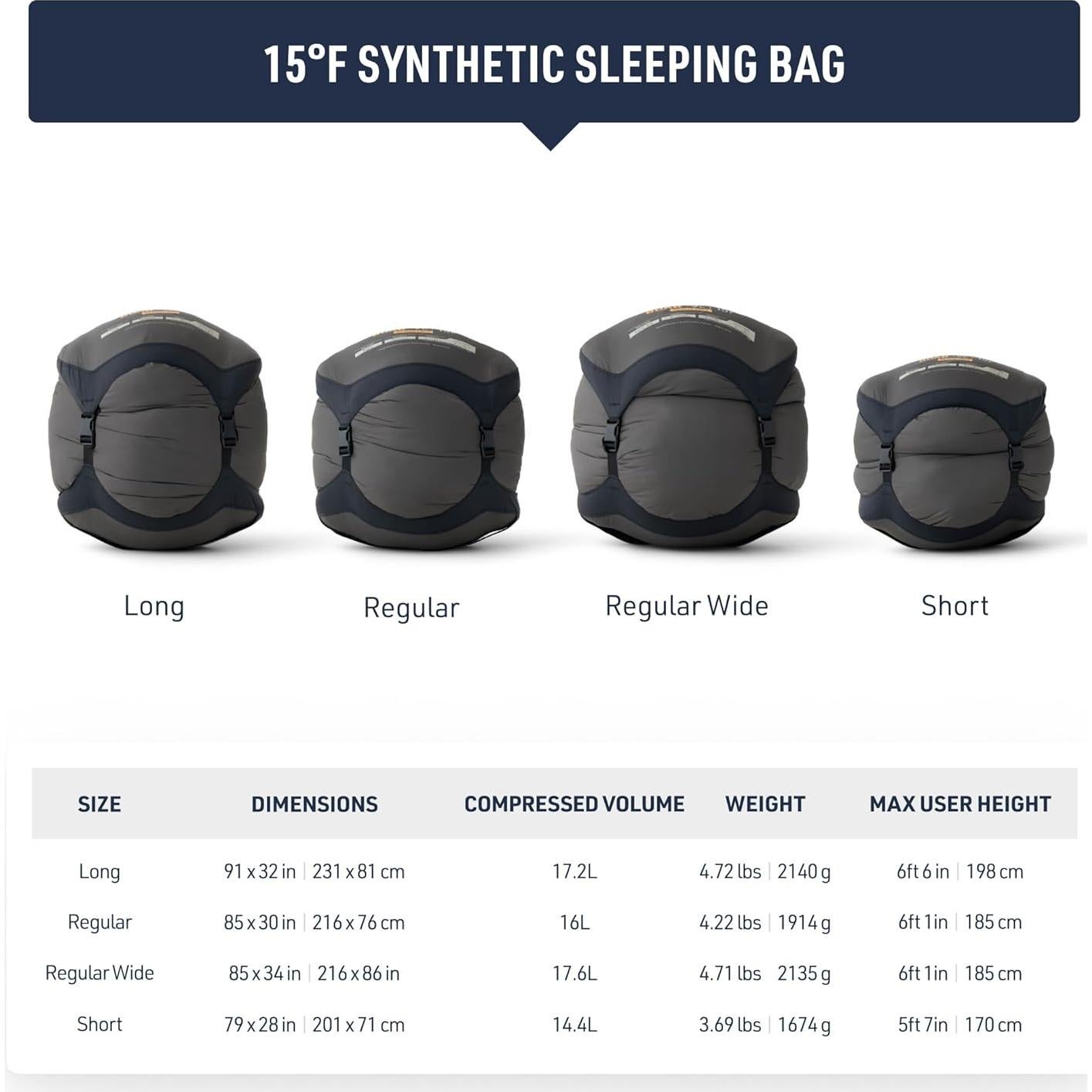 Saco de dormir sintético Sea to Summit Boab 15°C 230.5x81cm