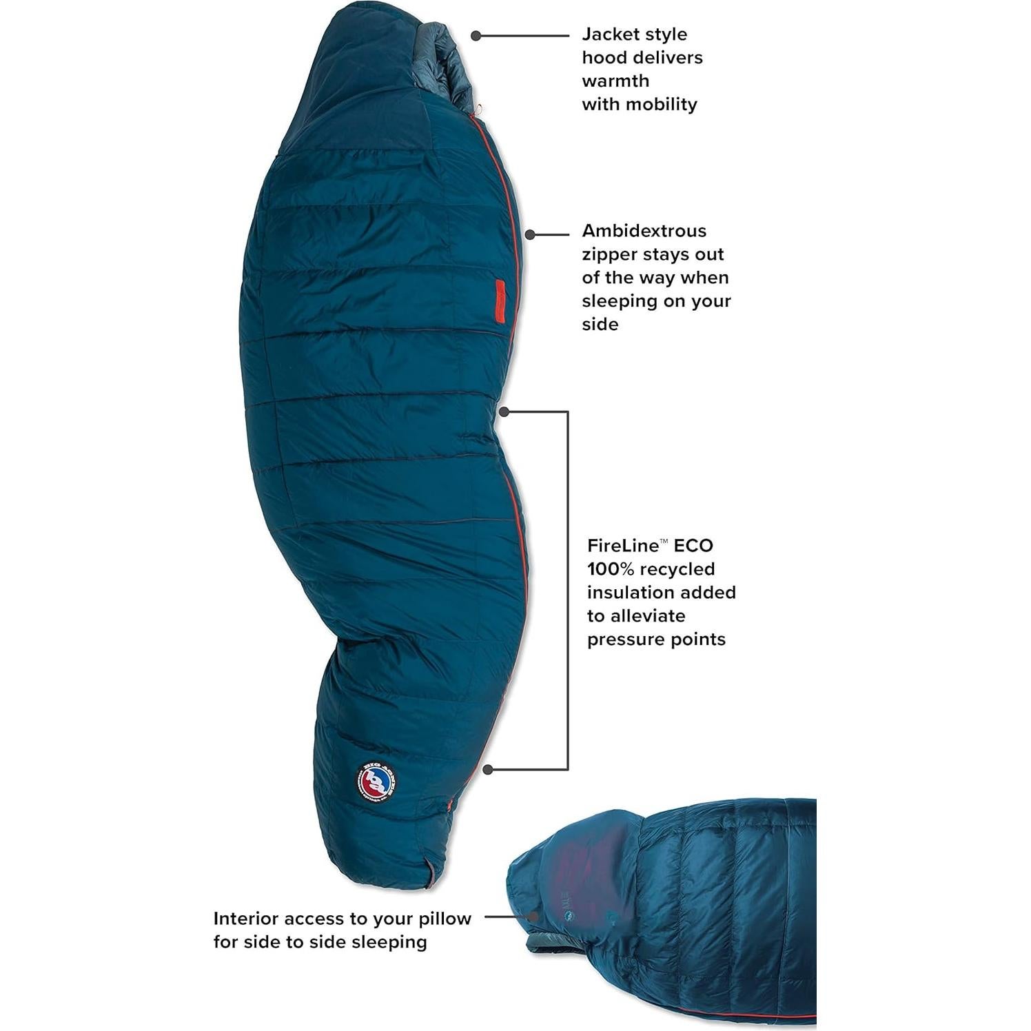 Saco de dormir Big Agnes Sidewinder SL 20 Grados Azul 1.13 kg