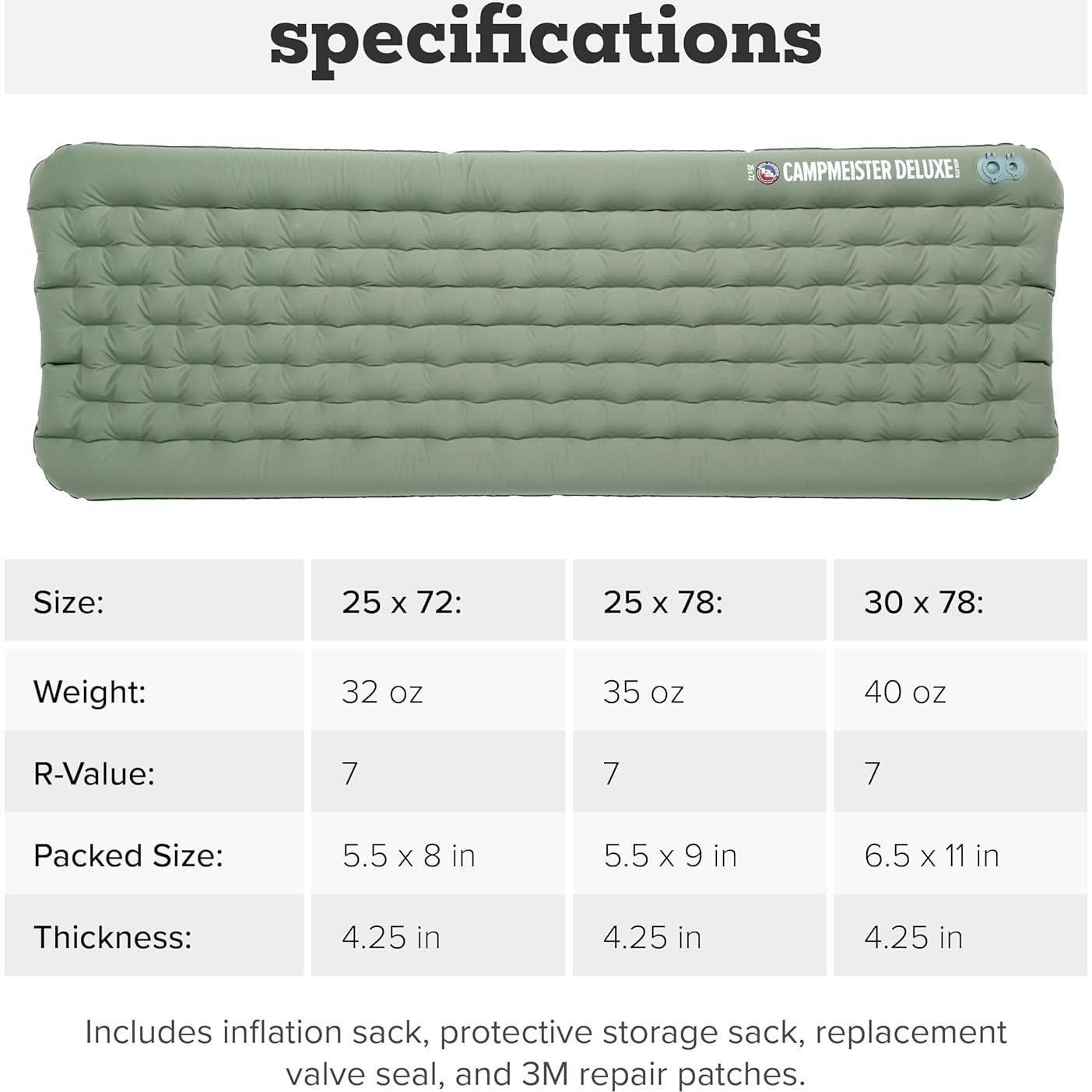 Colchón Inflable Aislado Big Agnes Campmeister Deluxe 63.5x198 cm