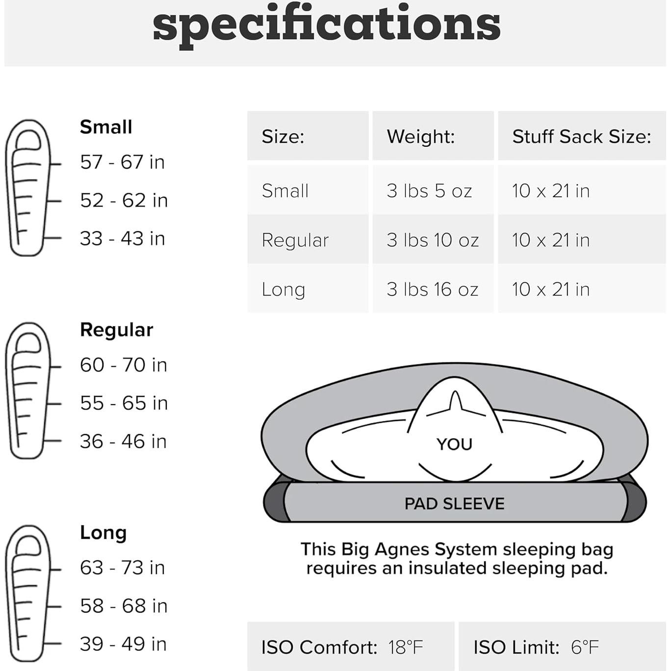 Saco de Dormir Ultraligero Big Agnes Torchlight EXP 0°C