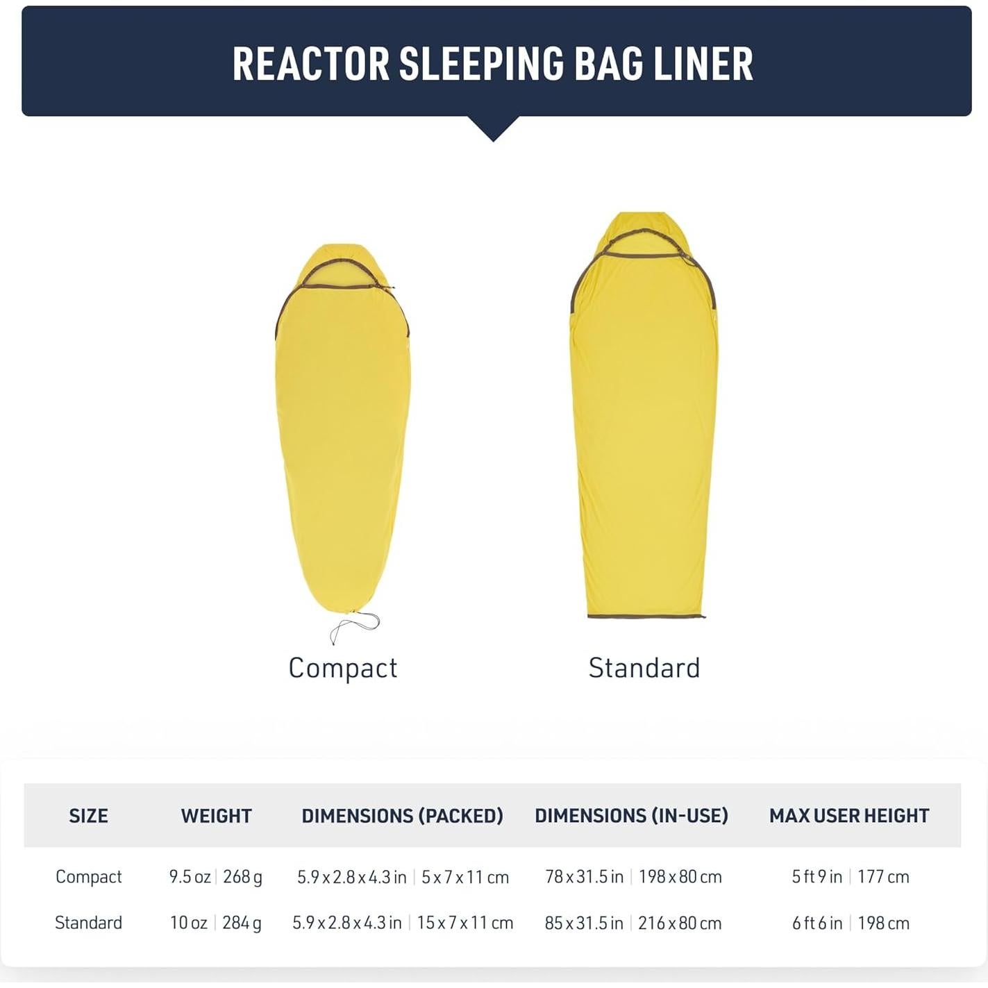 Forro Aislado para Saco de Dormir Sea to Summit Thermolite