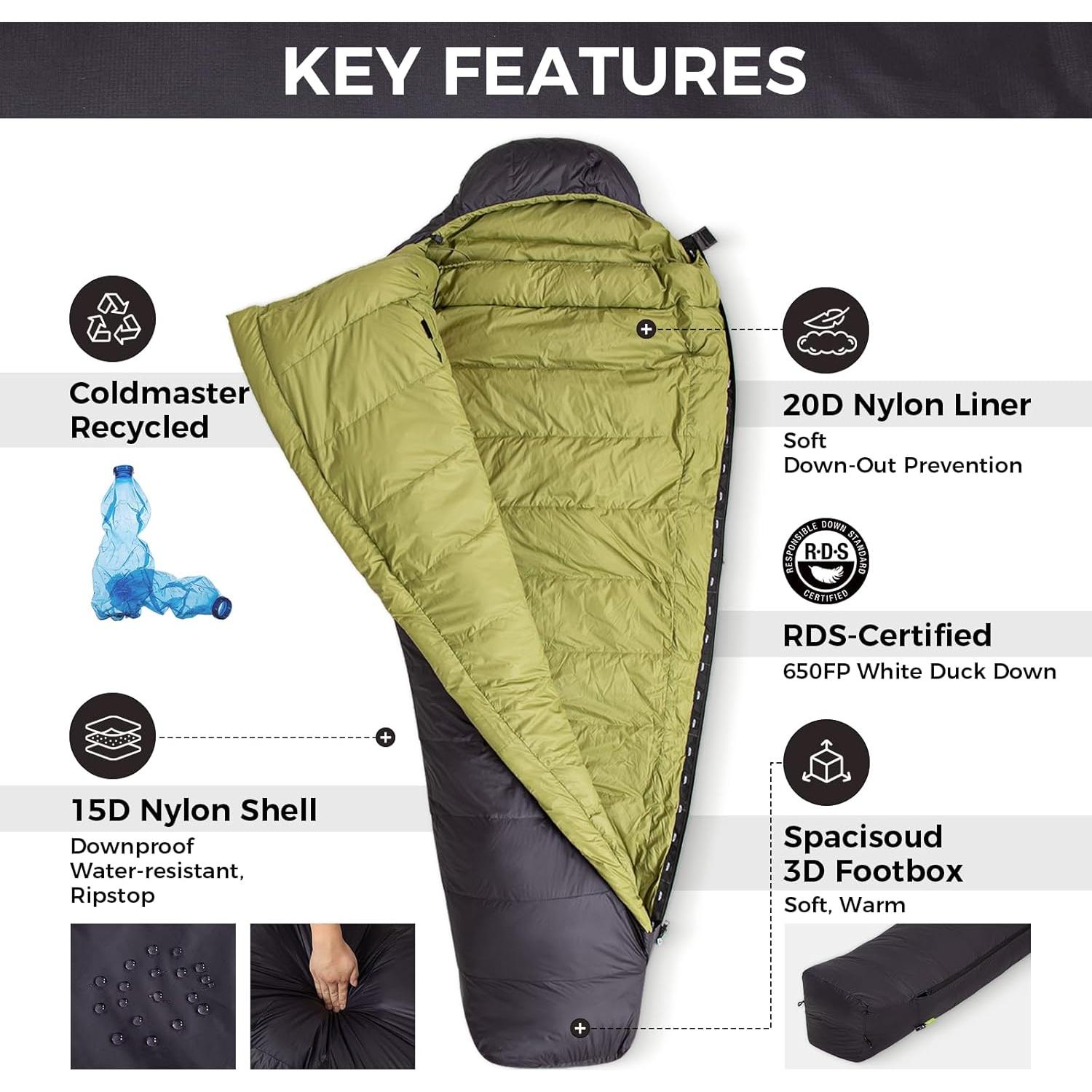 Saco de dormir ATEPA ELEMENTS 450 momia 1 kg impermeable