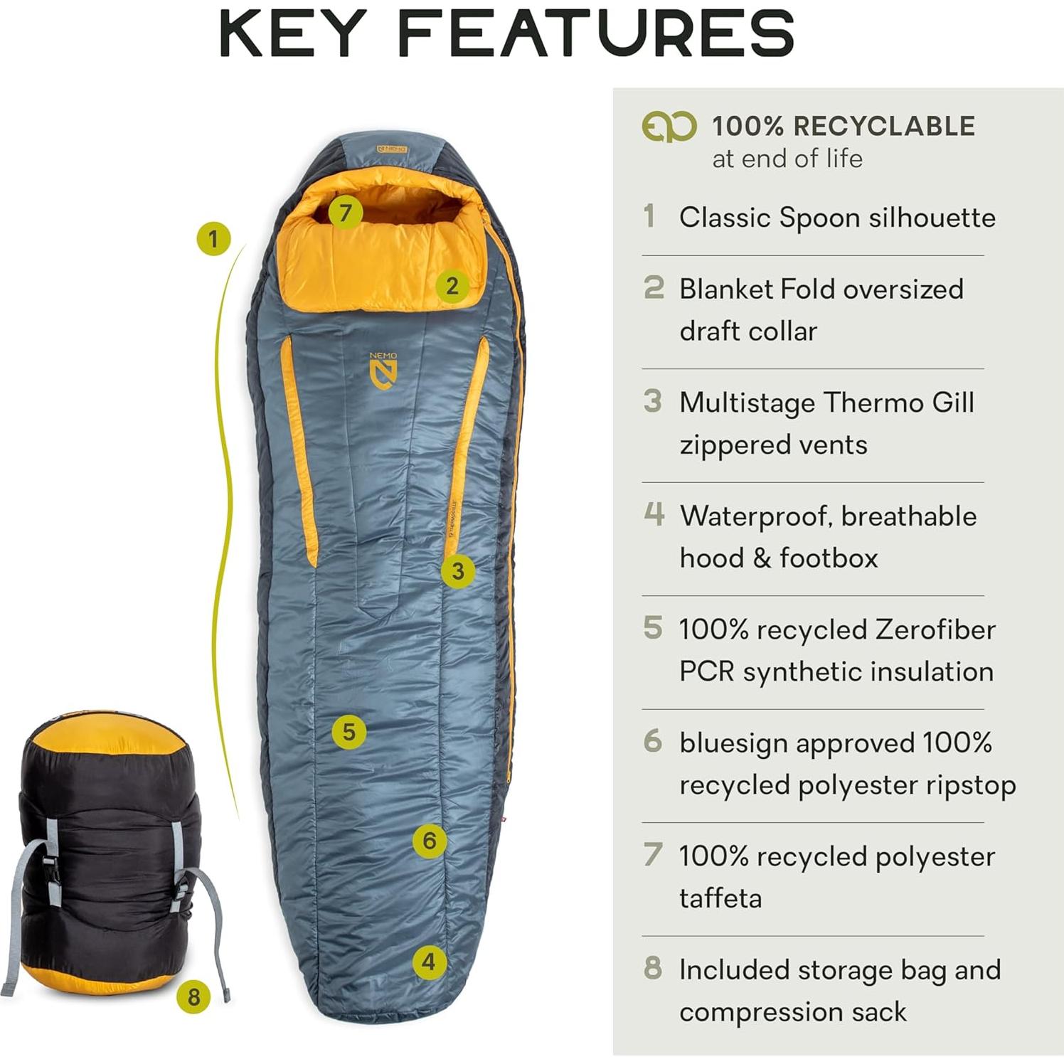 Saco de Dormir Sintético NEMO Forte Endless Promise 3 Estaciones