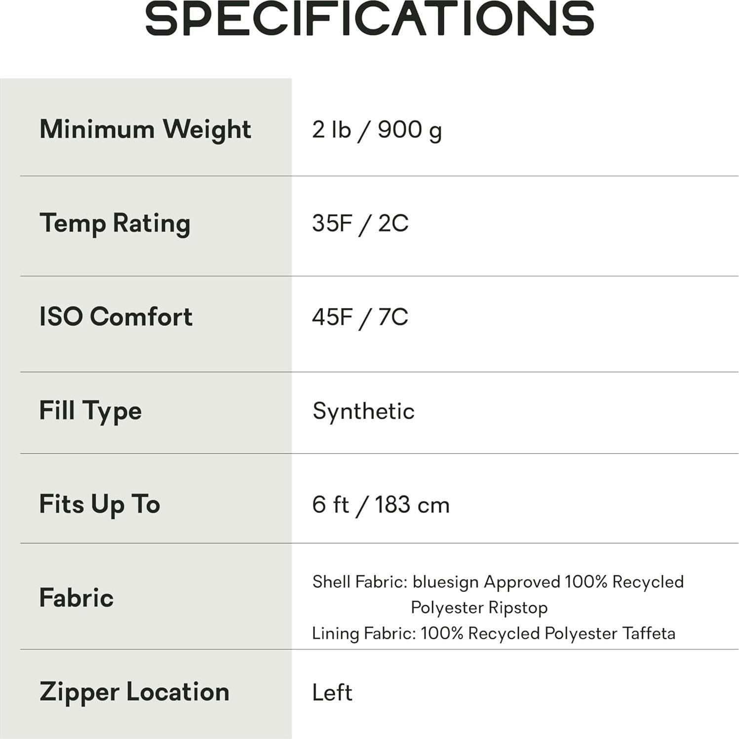 Saco de Dormir Sintético NEMO Forte Endless Promise 3 Estaciones