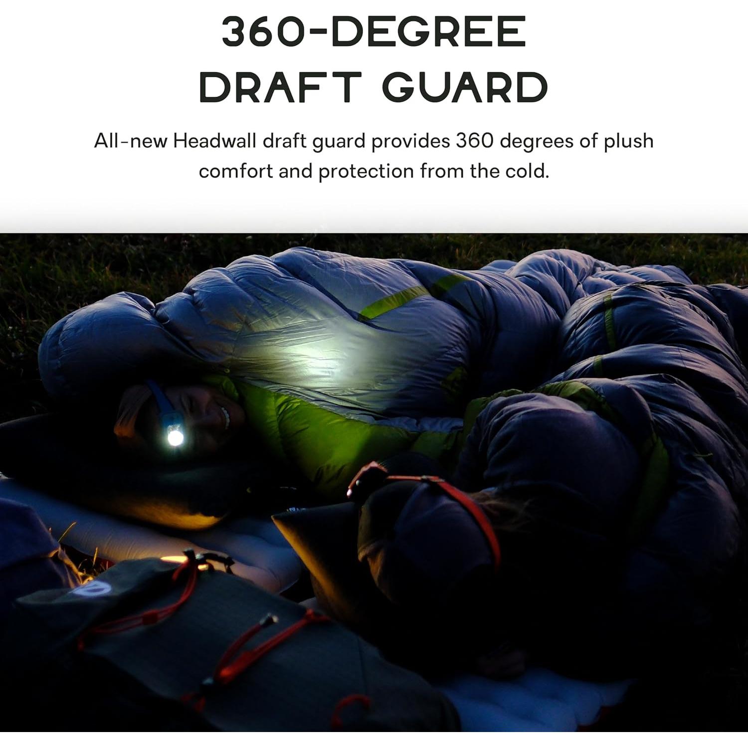 Saco de Dormir NEMO Coda 10°F a 20°F Regular Gris