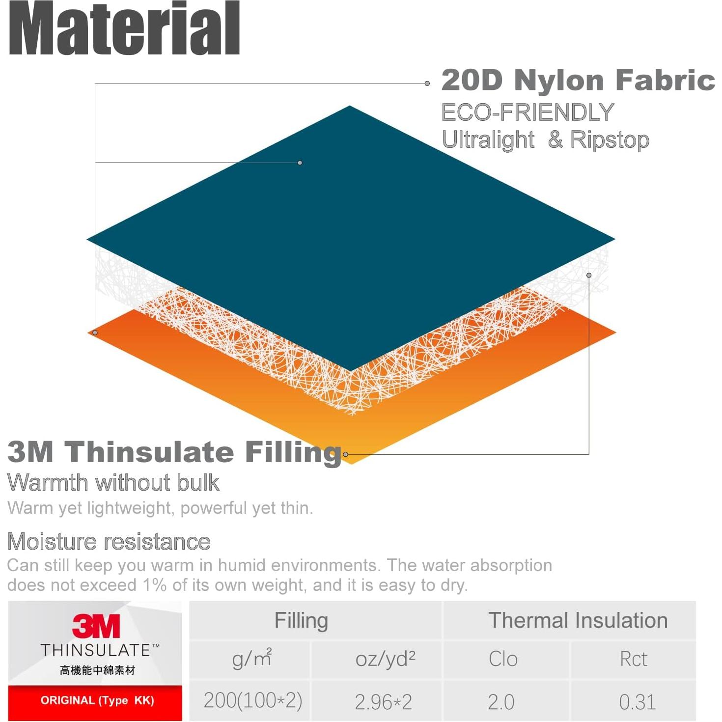 Saco de Dormir Mummy iClimb 3M Thinsulate 1.36 kg Negro