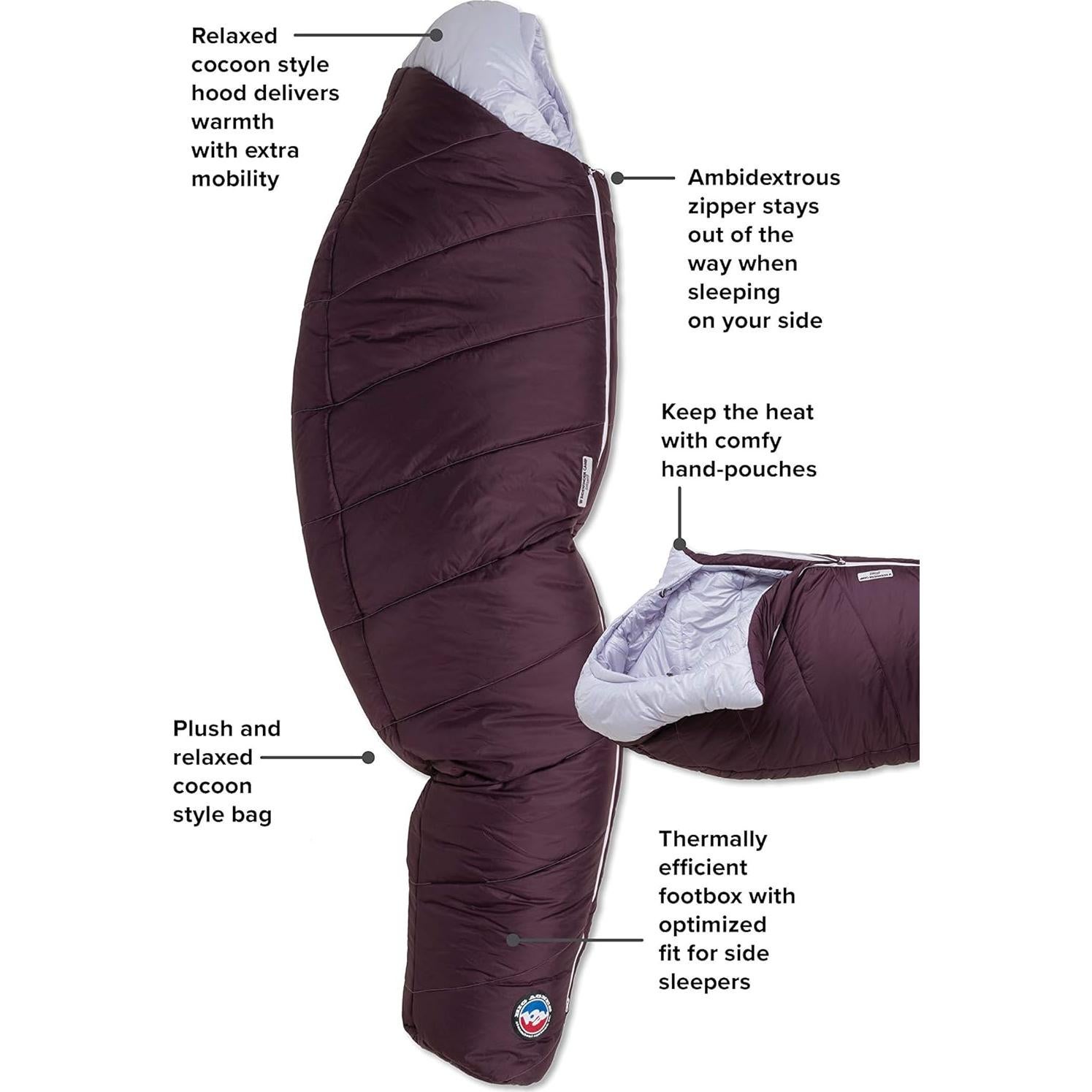 Saco de dormir Big Agnes Sidewinder Camp Mujer 20 Grados
