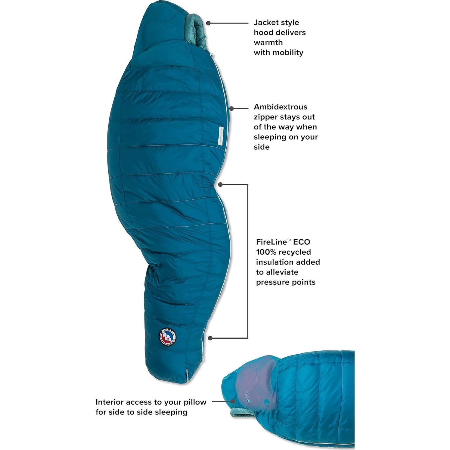 Saco de dormir Big Agnes Sidewinder SL para mujer 20°