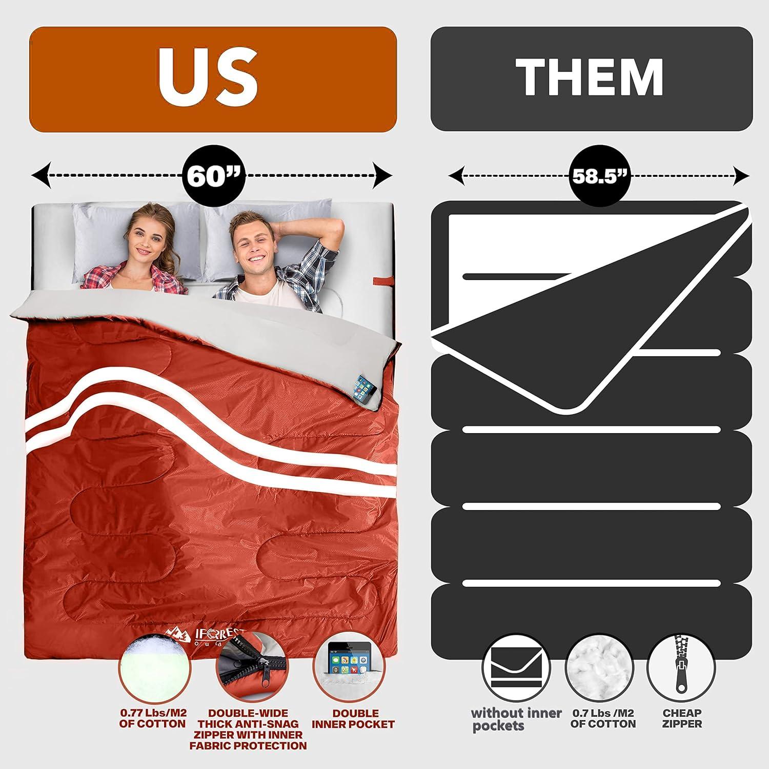 Saco de Dormir Doble IFORREST XL para 2 Personas - Climas Fríos