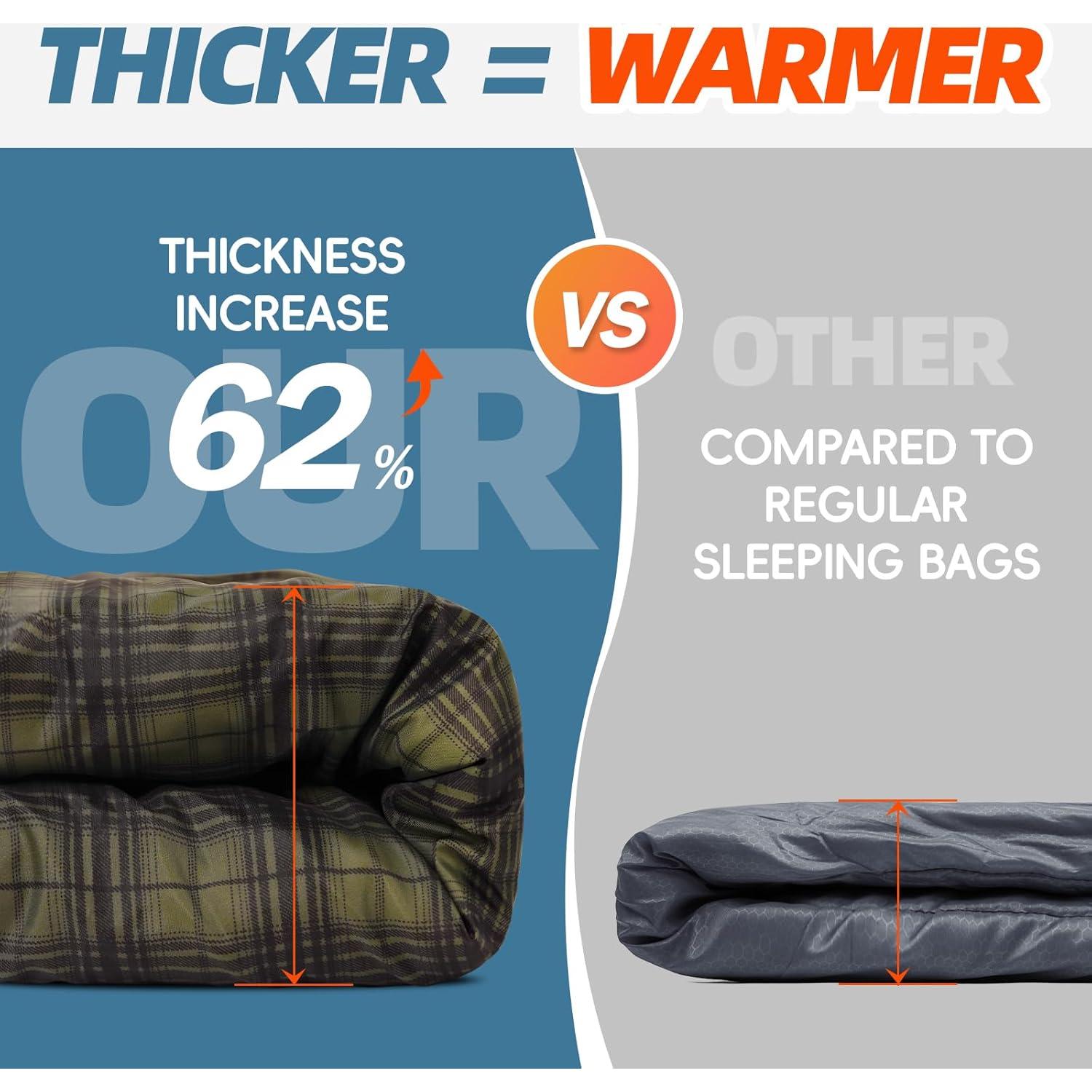 Saco de Dormir MEREZA XL Invierno 10°C a 30°C con Almohada