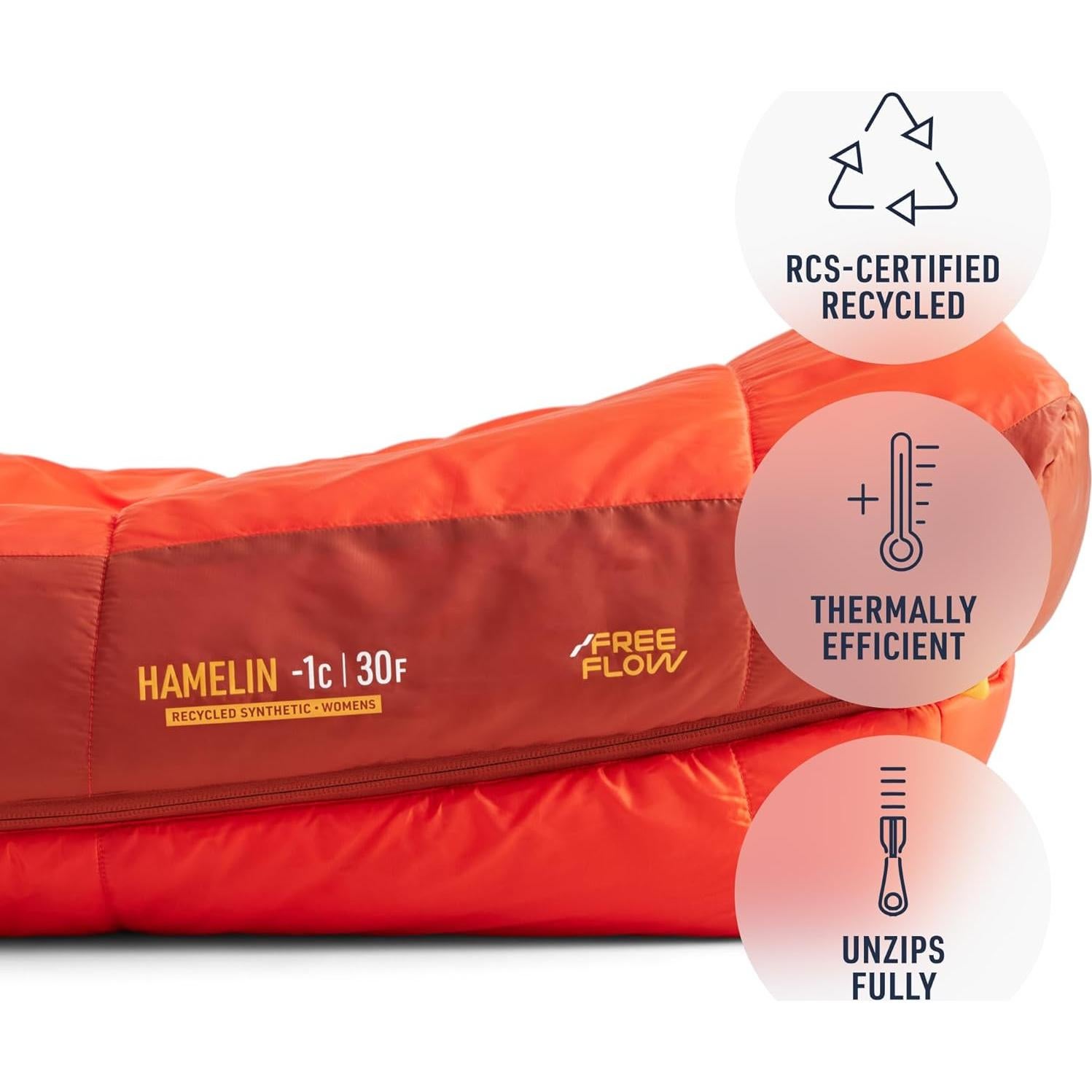 Saco de dormir sintético Hamelin Sea to Summit 15° Long