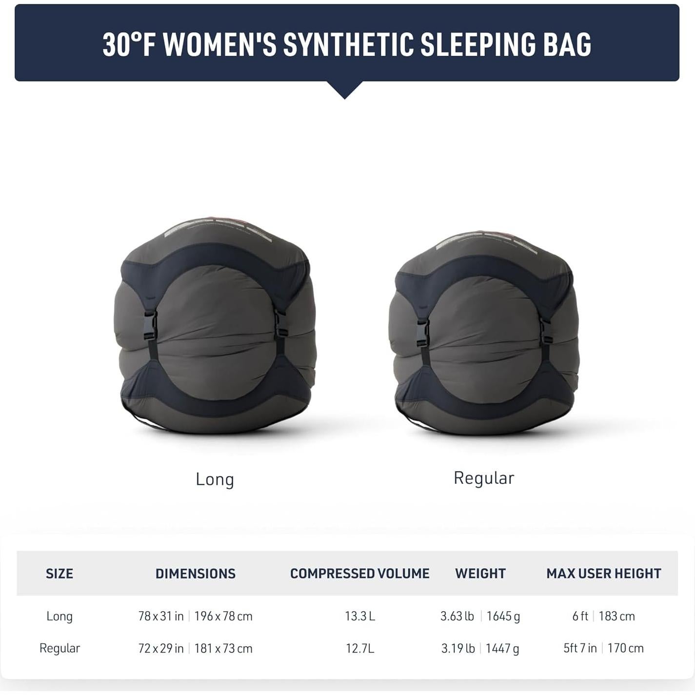 Saco de dormir sintético Hamelin Sea to Summit 15° Long