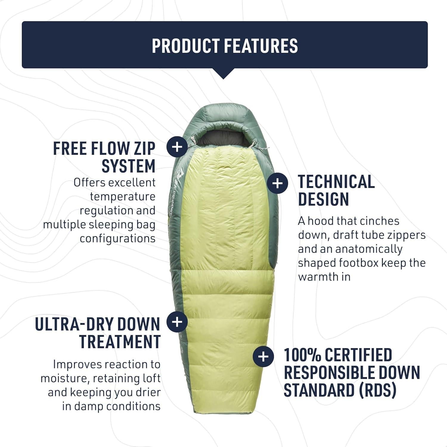 Saco de dormir de plumas para mujer Sea to Summit Ascent 15°C